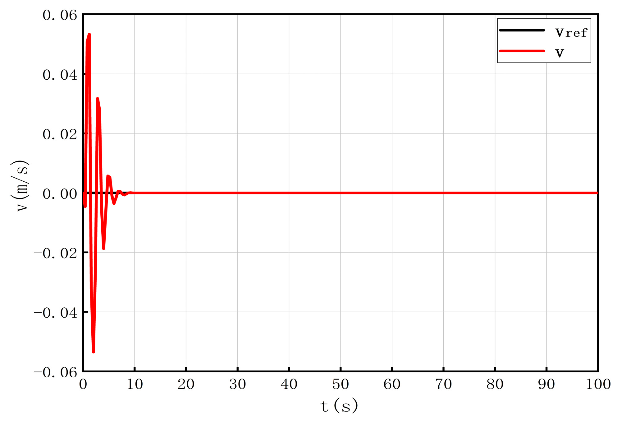 Processes 13 00801 g007