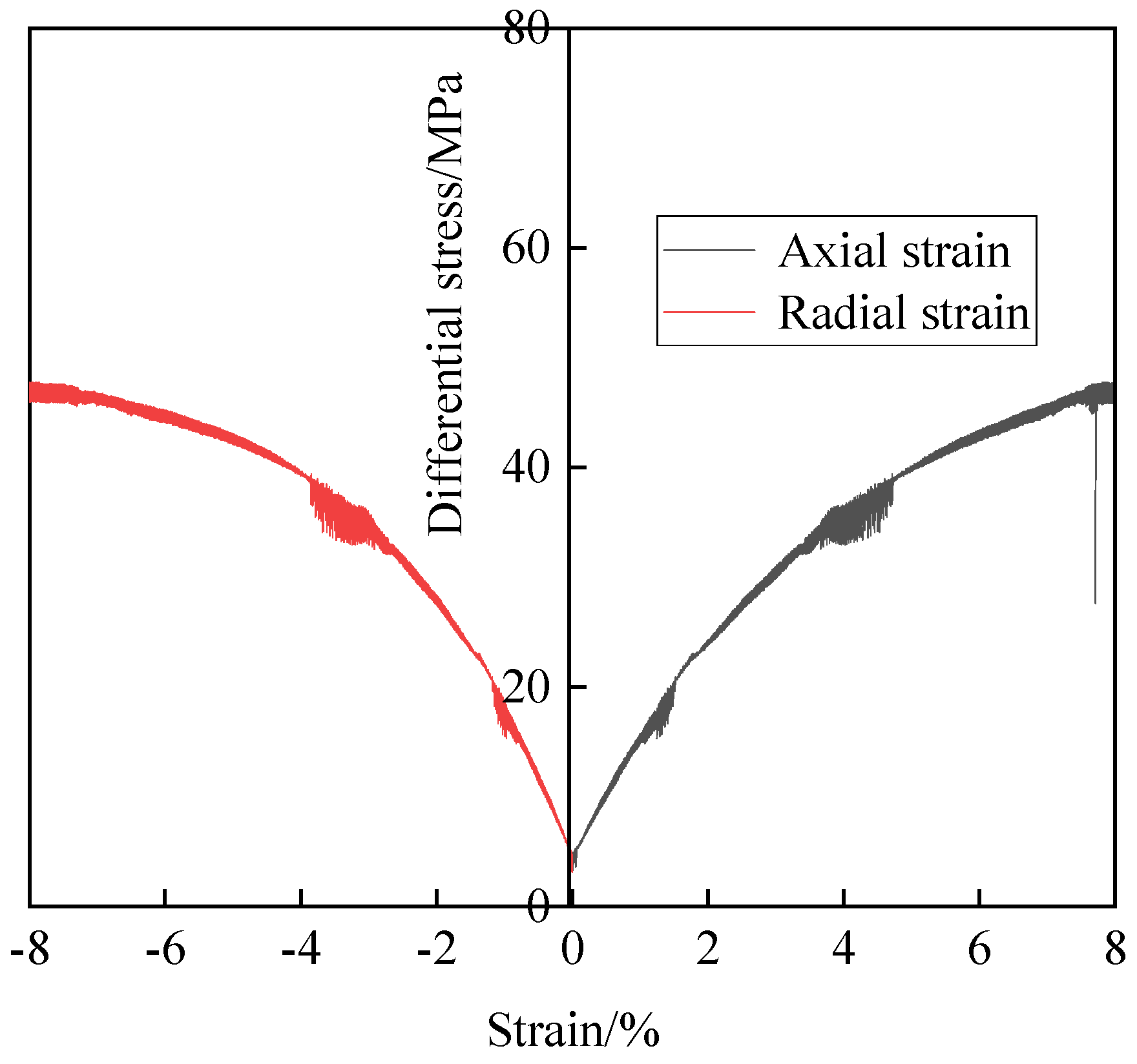 Processes 13 00803 g006