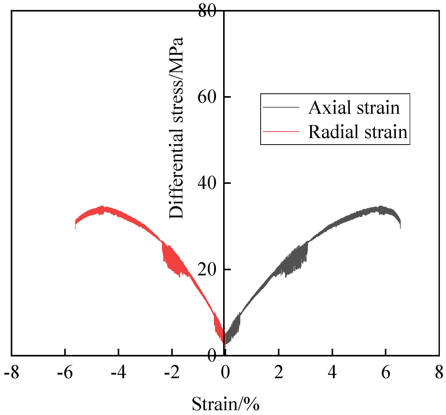 Processes 13 00803 g007