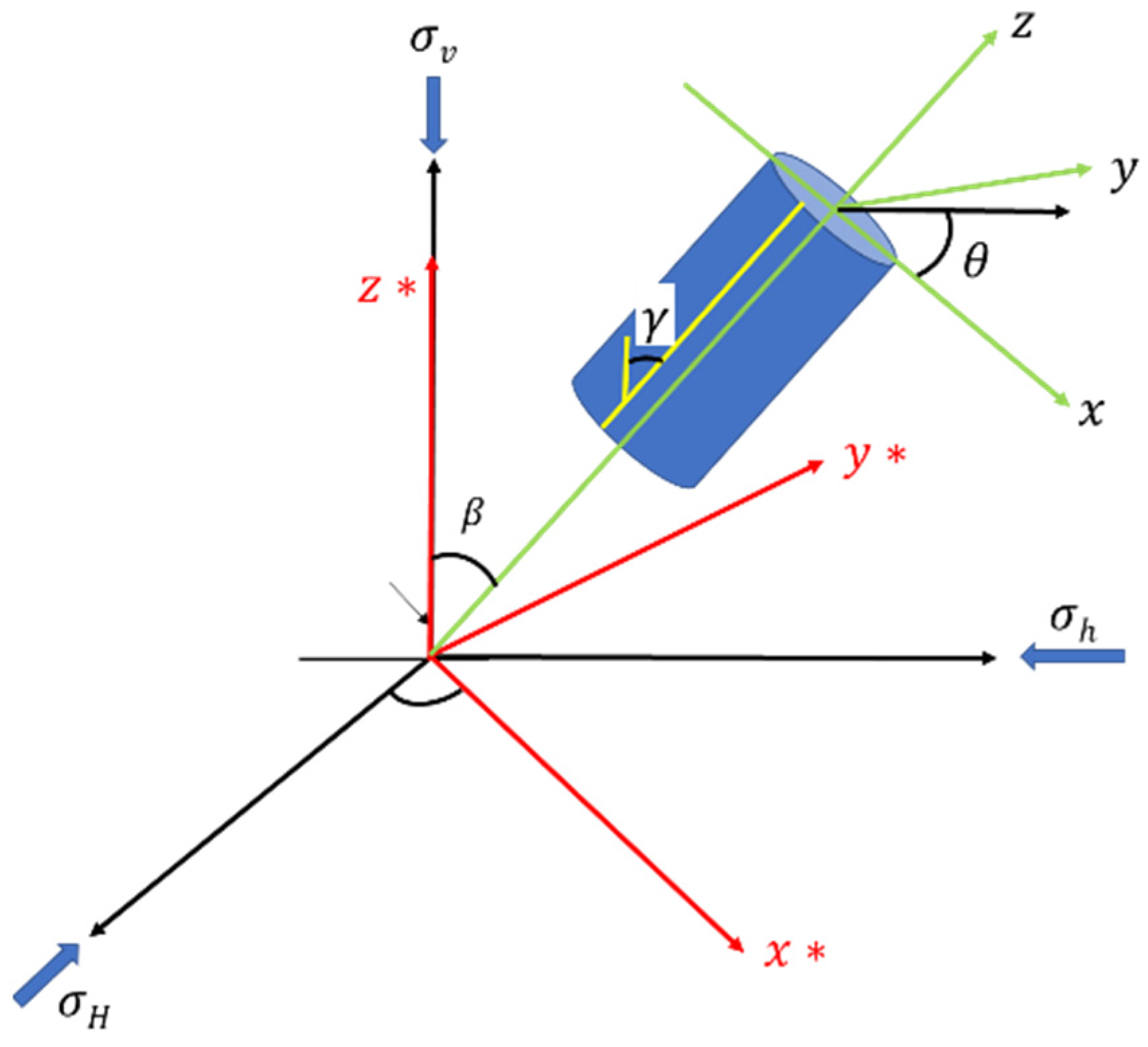 Processes 13 00803 g010