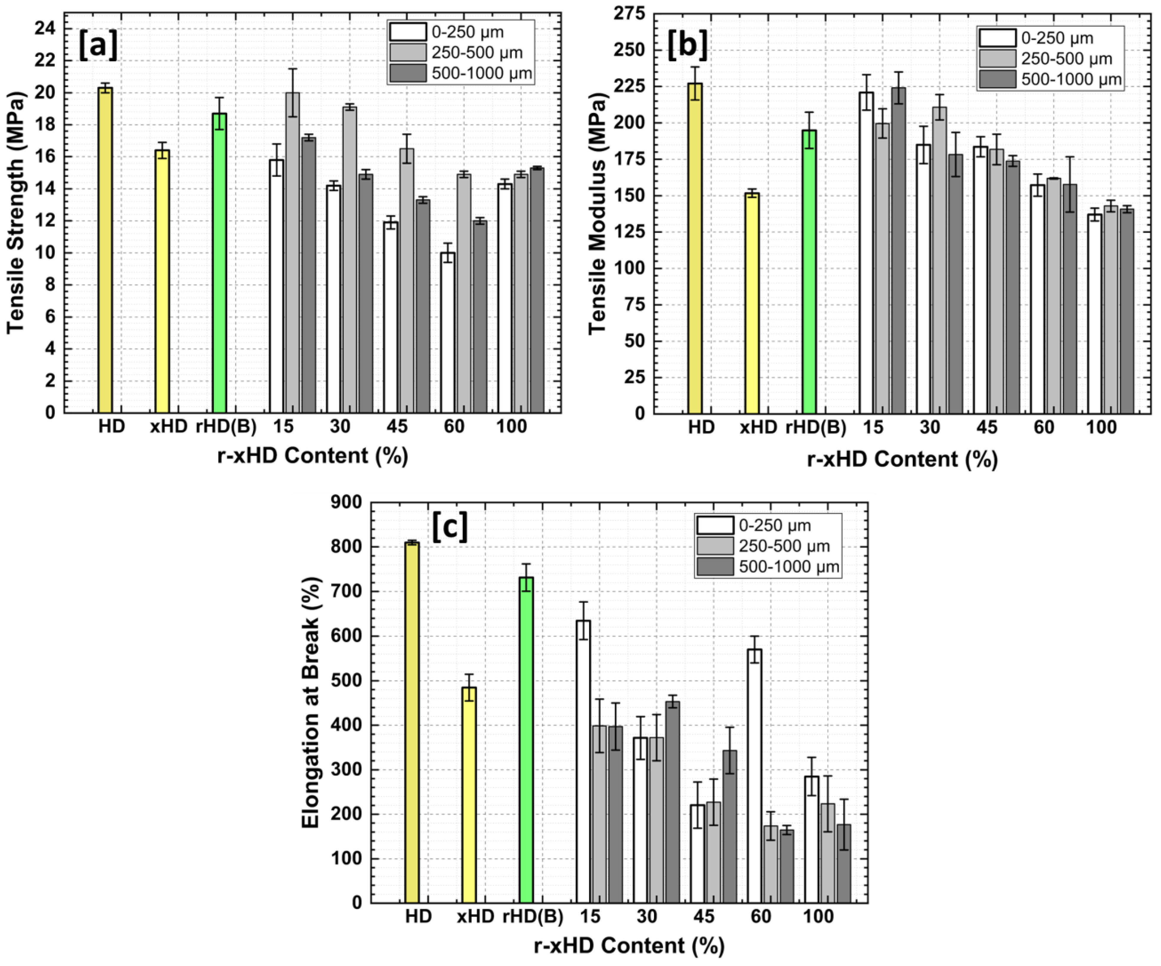 Processes 13 00809 g008