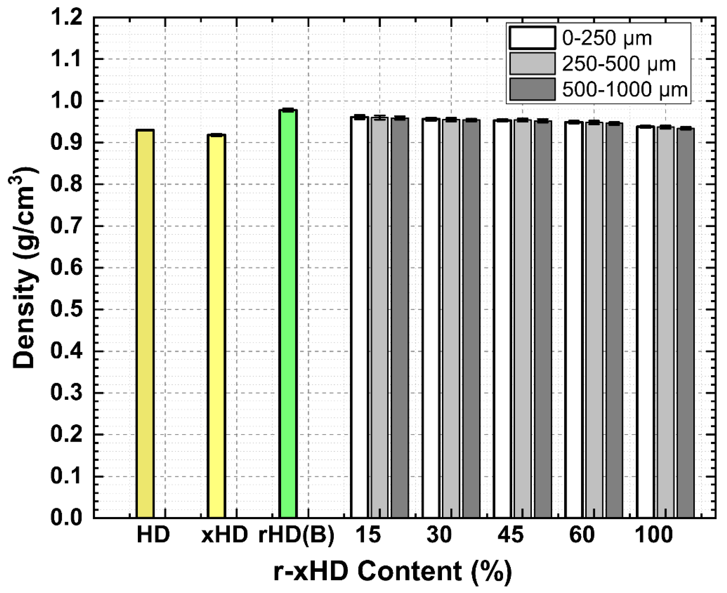 Processes 13 00809 g012