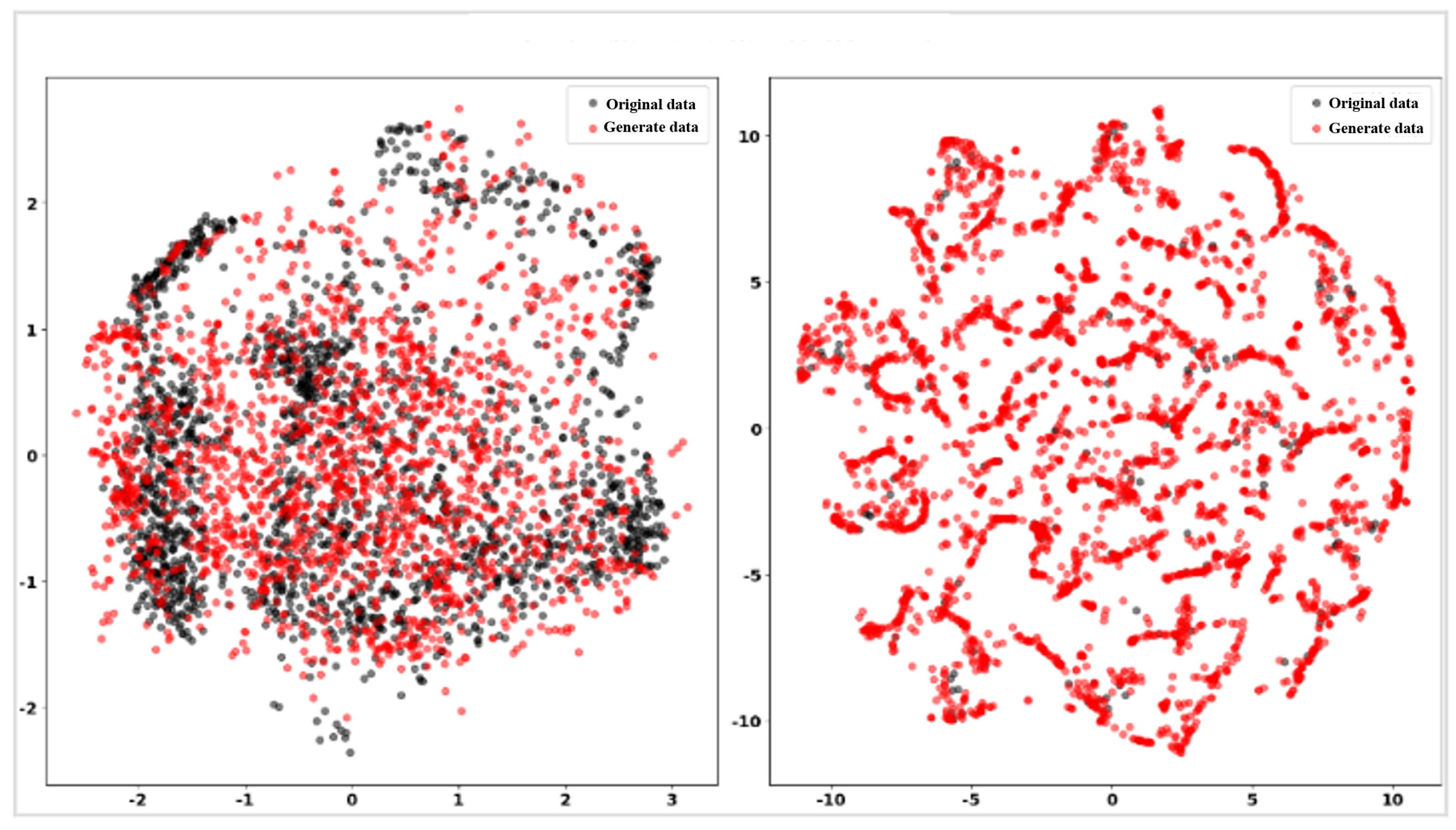 Processes 13 00813 g010