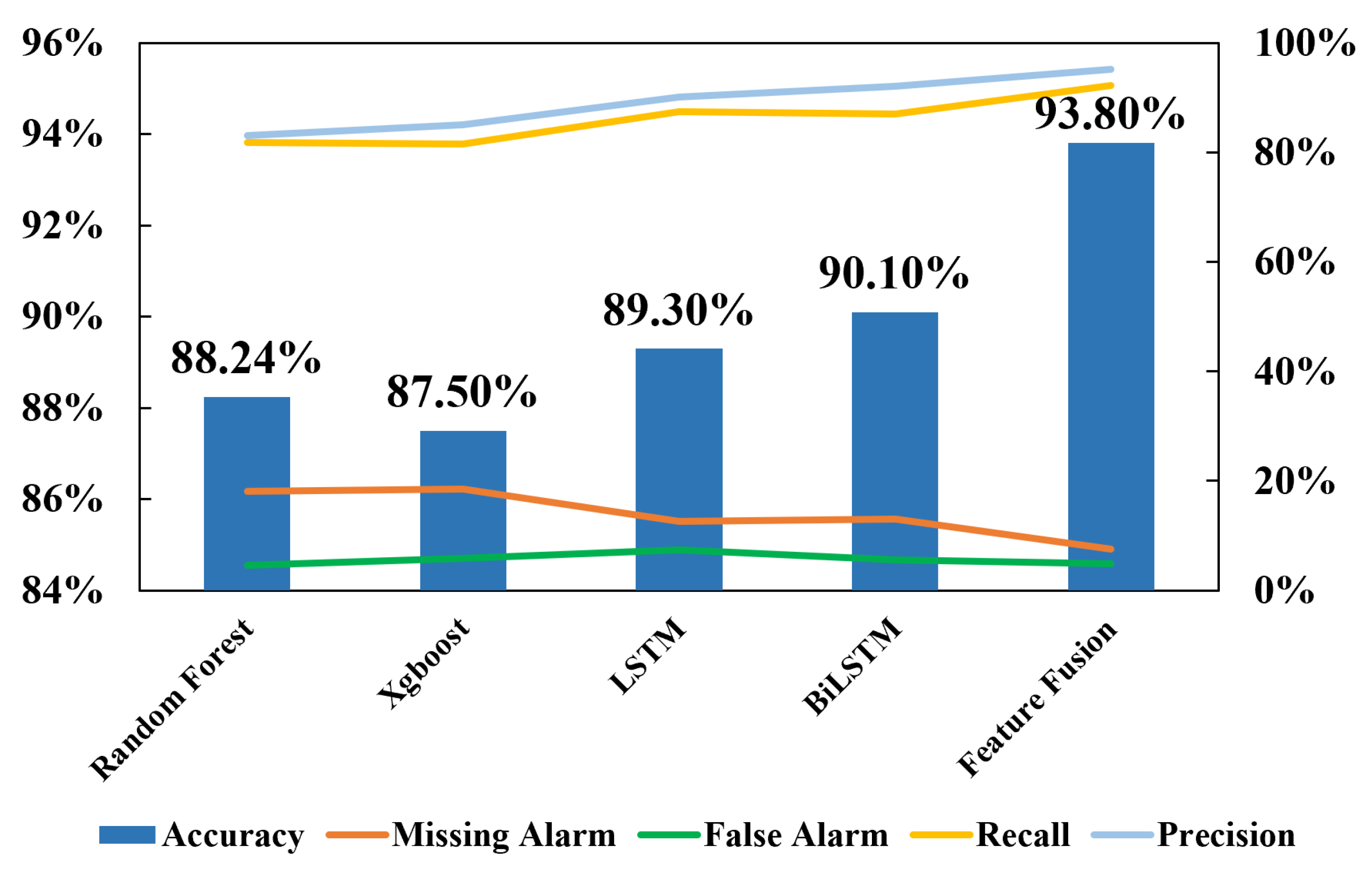 Processes 13 00813 g014