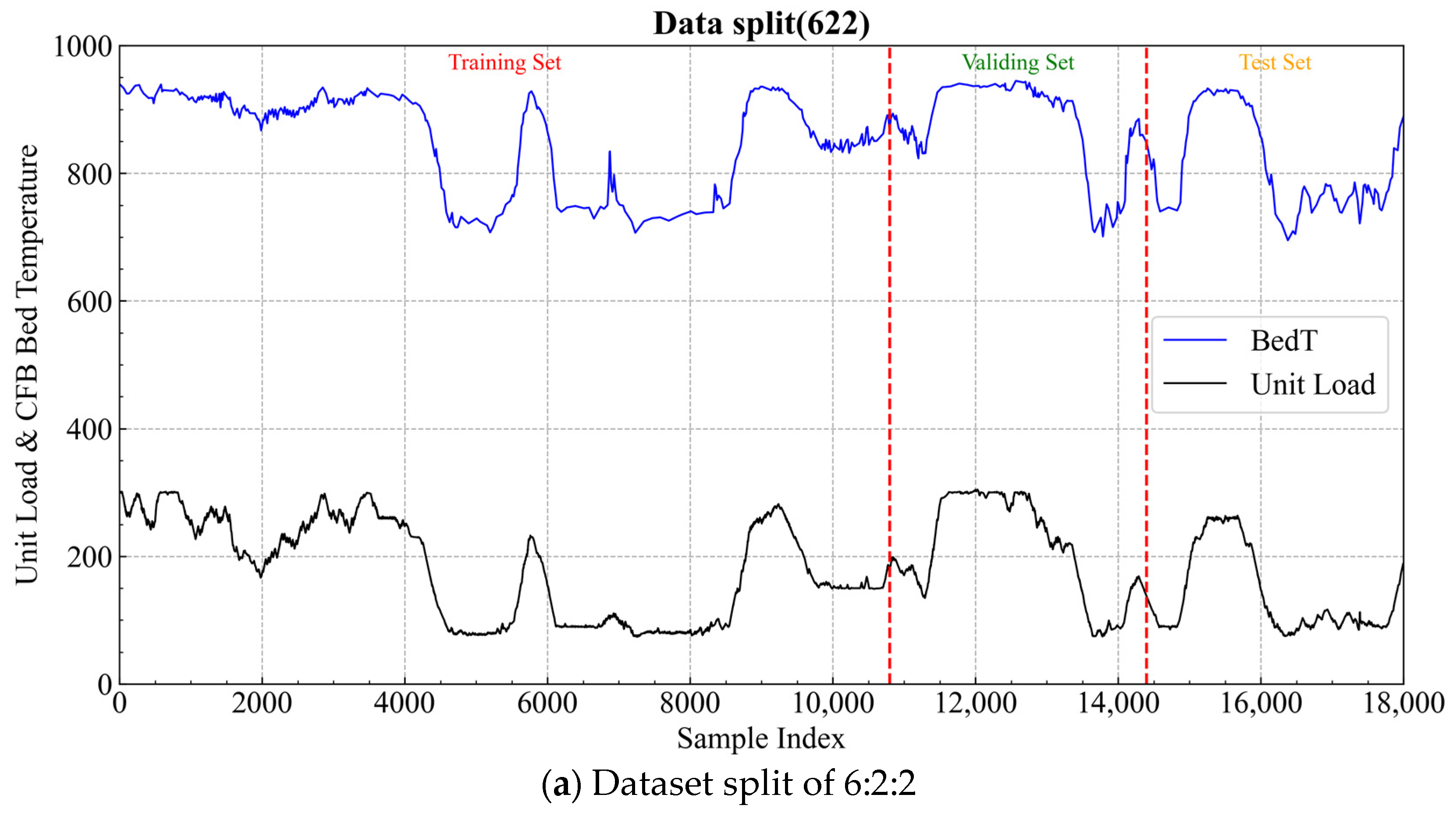 Processes 13 00816 g013a
