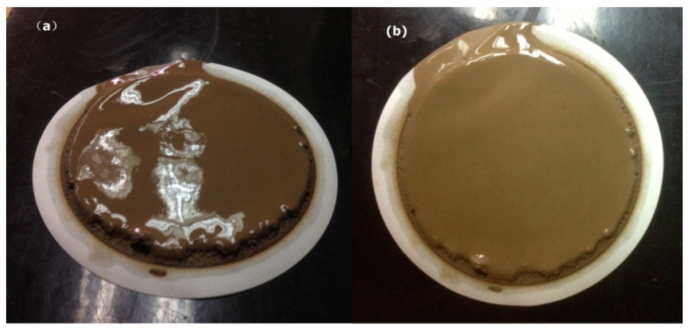 Processes 13 00817 g005