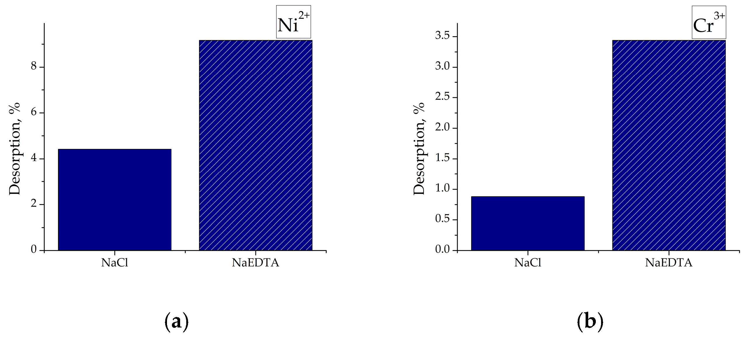 Processes 13 00818 g009