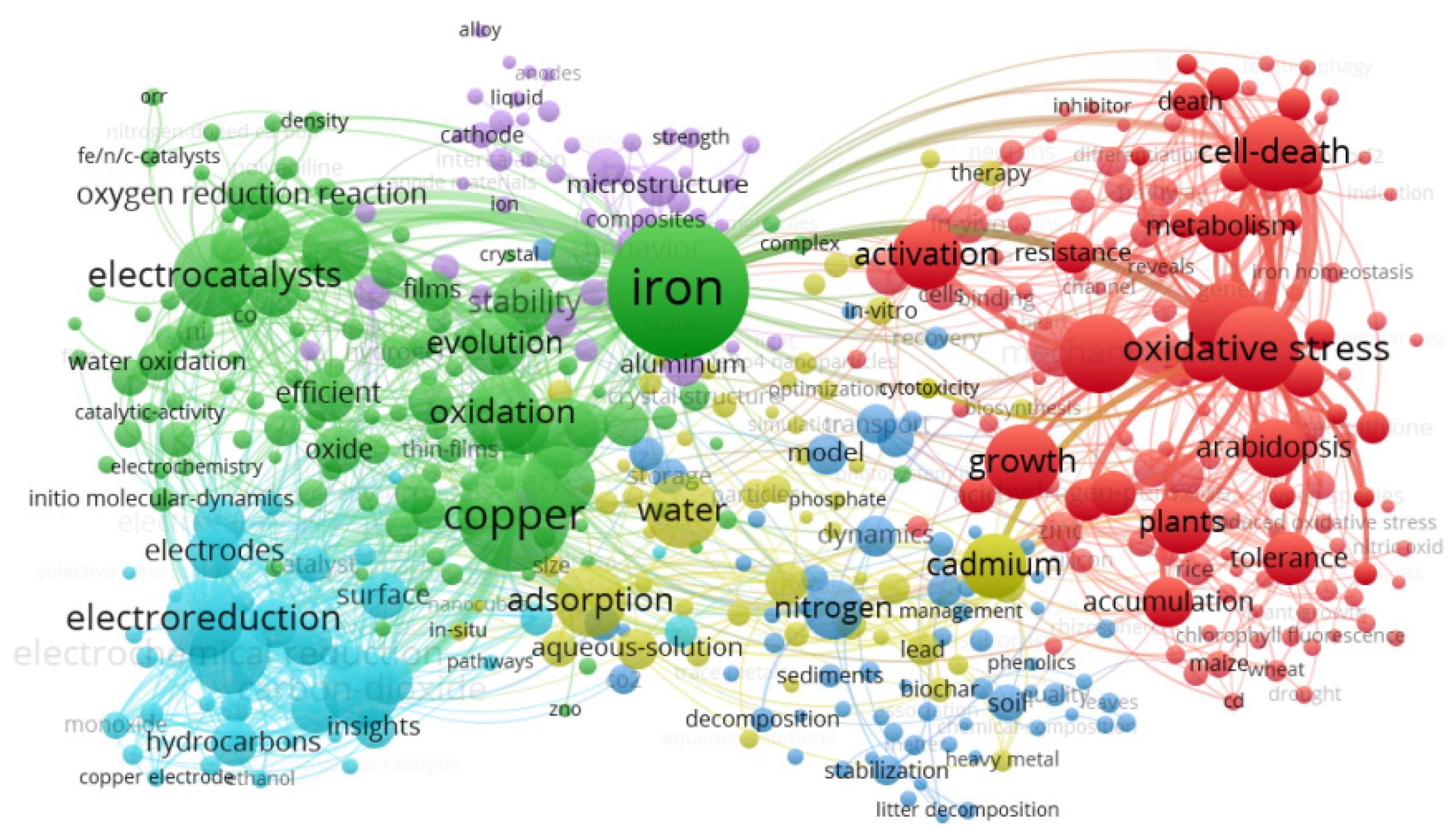 Processes 13 00821 g008 Processes 13 00821 g008