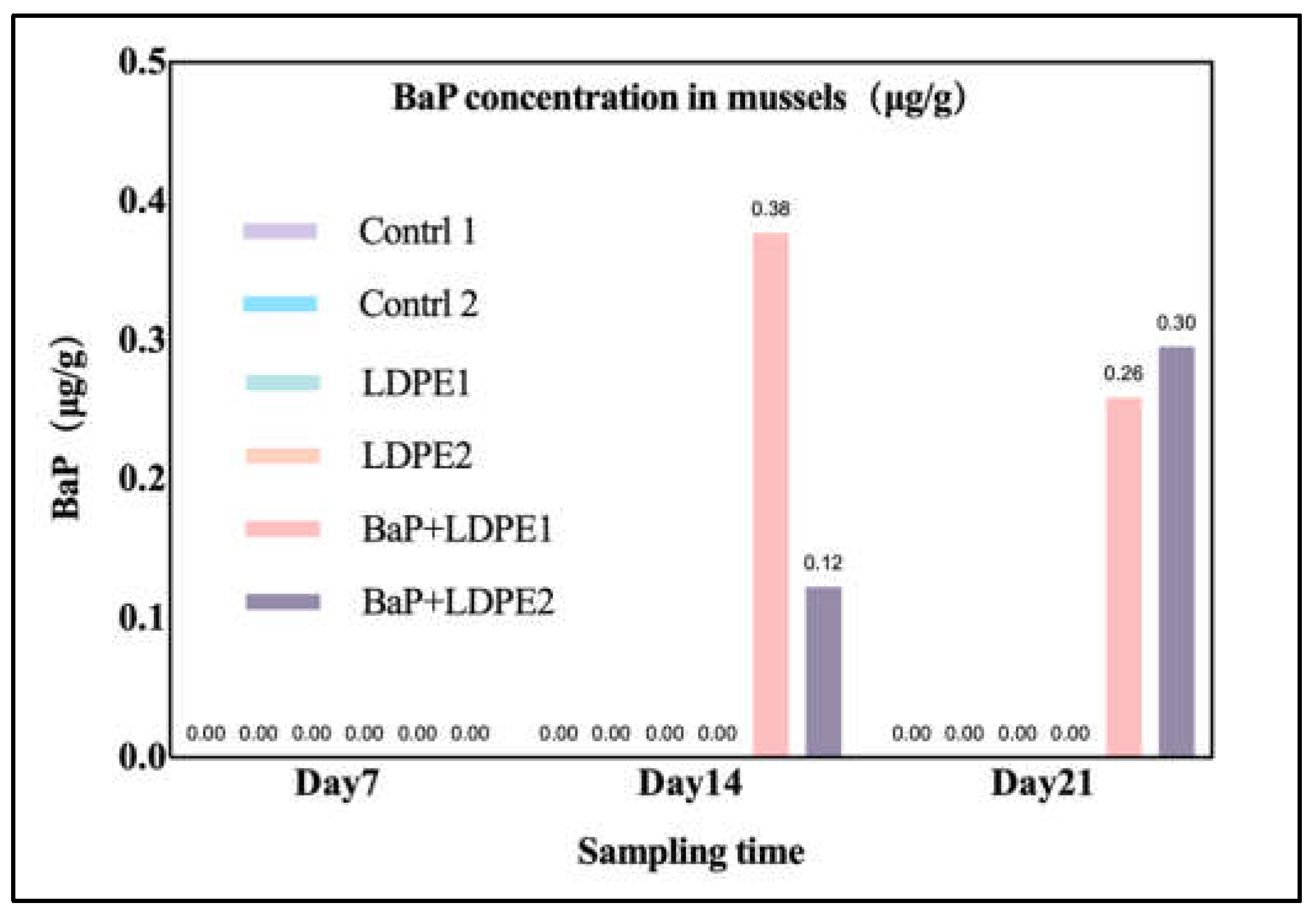 Processes 13 00823 g001 Processes 13 00823 g001