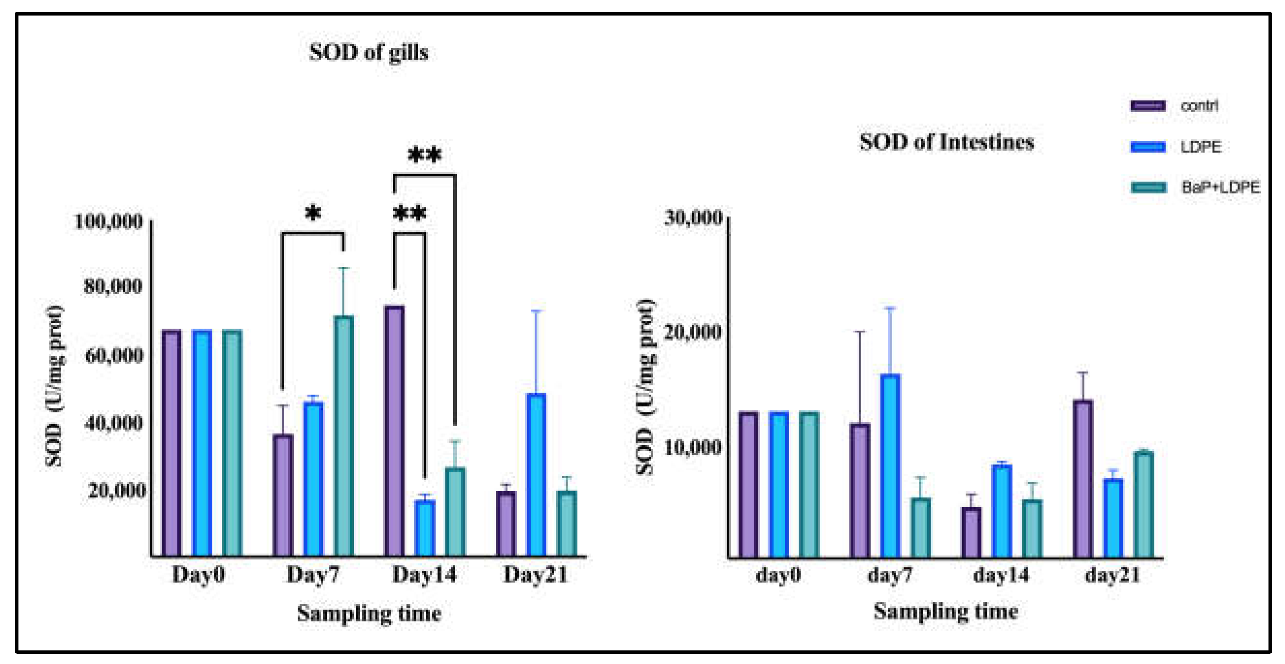 Processes 13 00823 g003 Processes 13 00823 g003