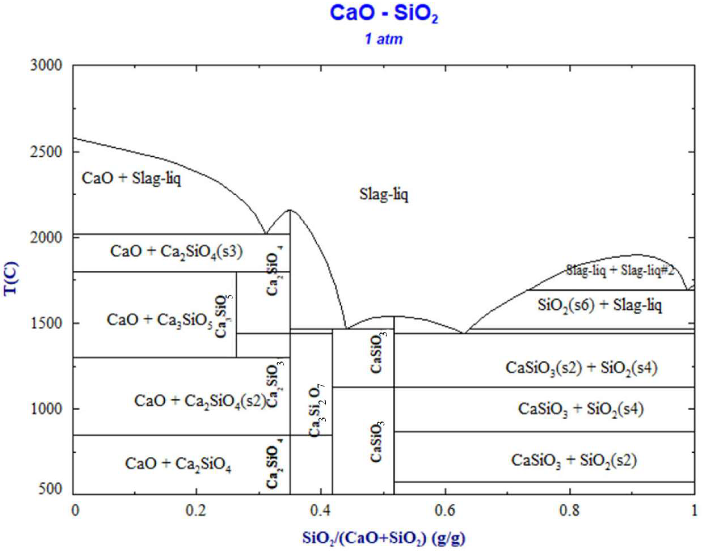 Processes 13 00828 g001 Processes 13 00828 g001