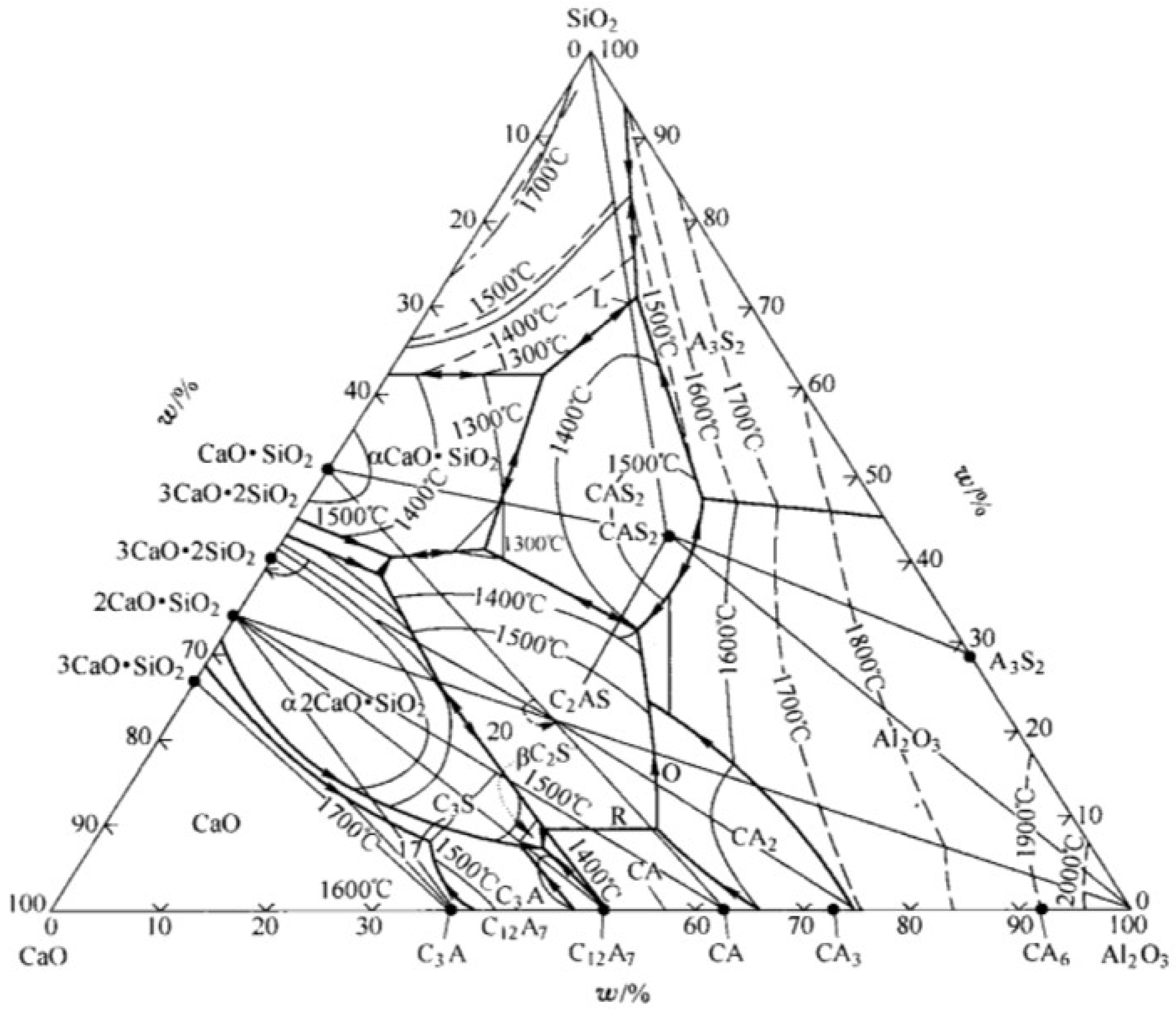 Processes 13 00828 g003 Processes 13 00828 g003