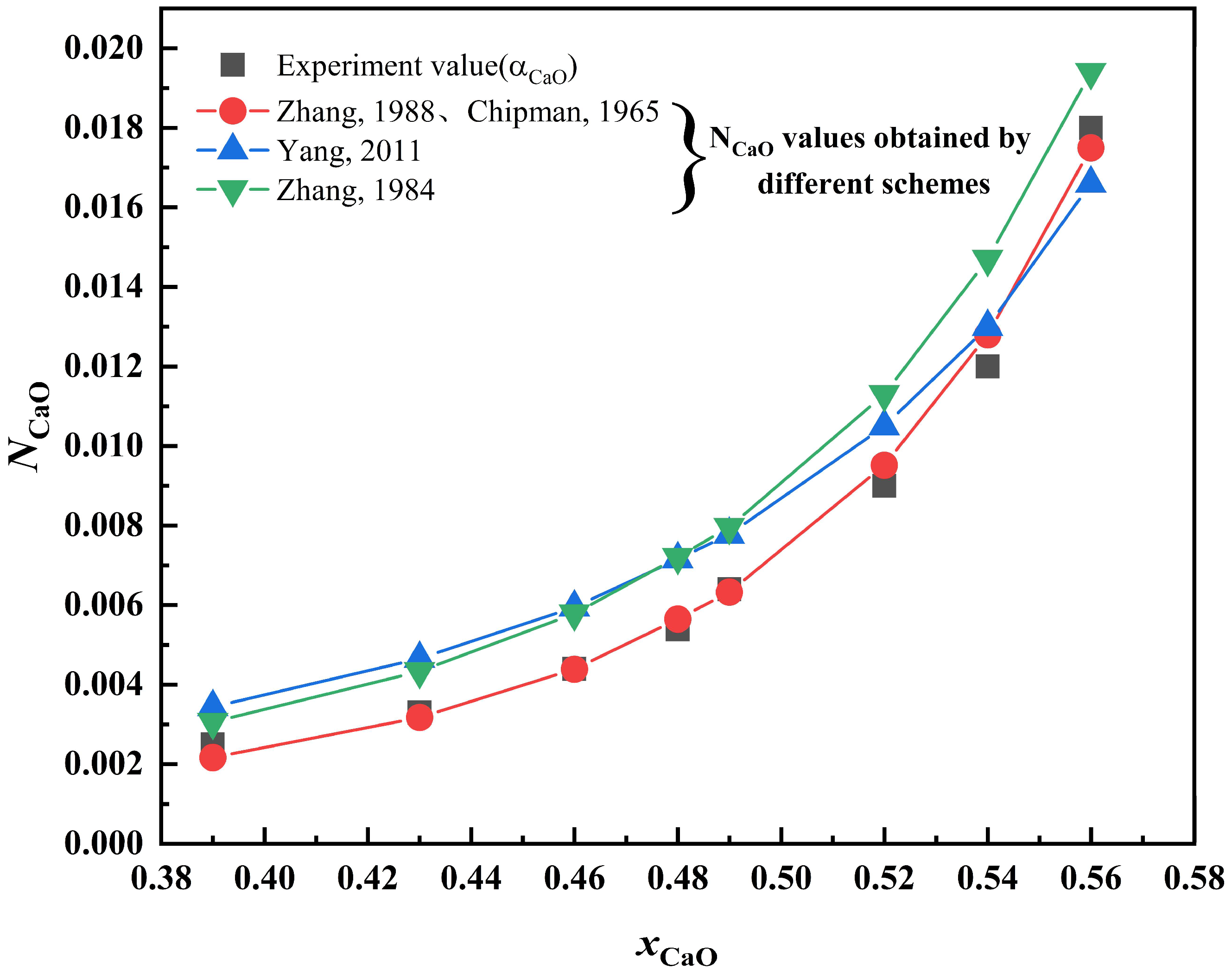 Processes 13 00828 g004 Processes 13 00828 g004