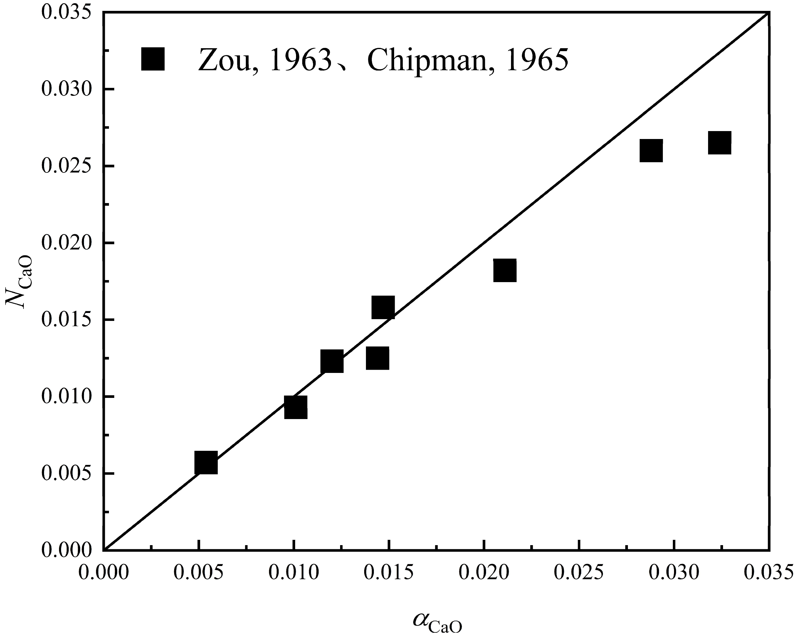 Processes 13 00828 g006 Processes 13 00828 g006