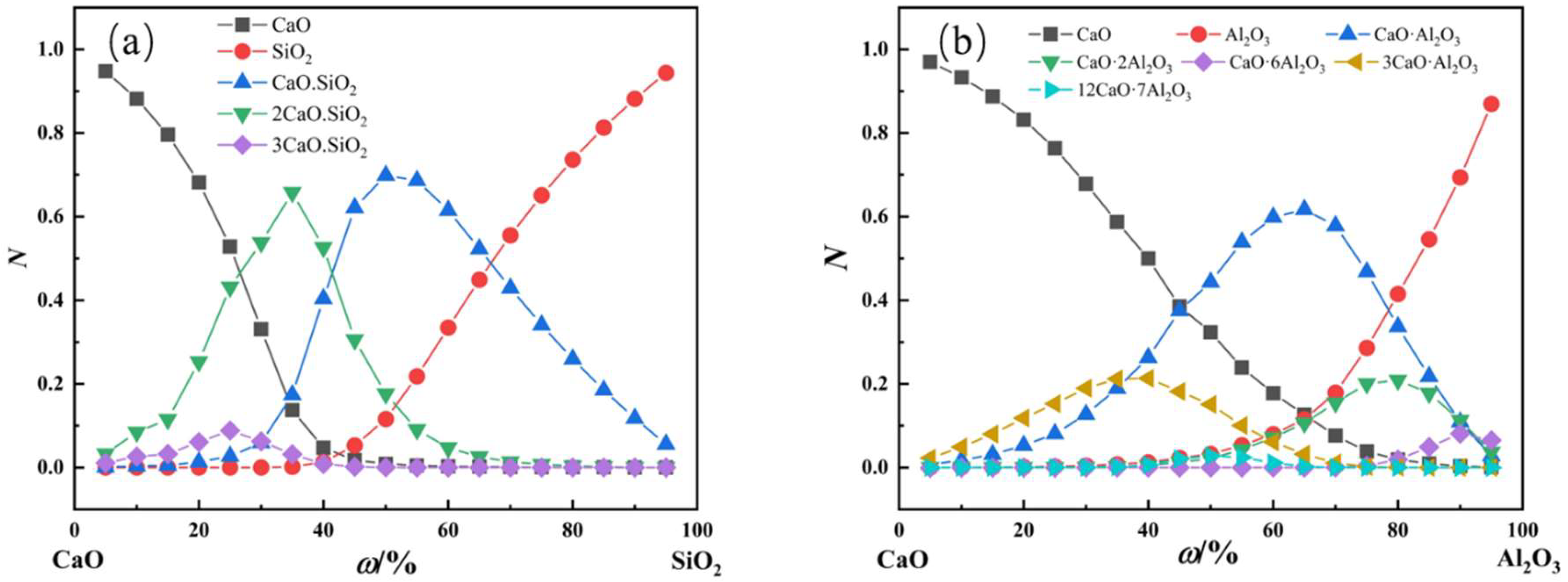 Processes 13 00828 g008 Processes 13 00828 g008