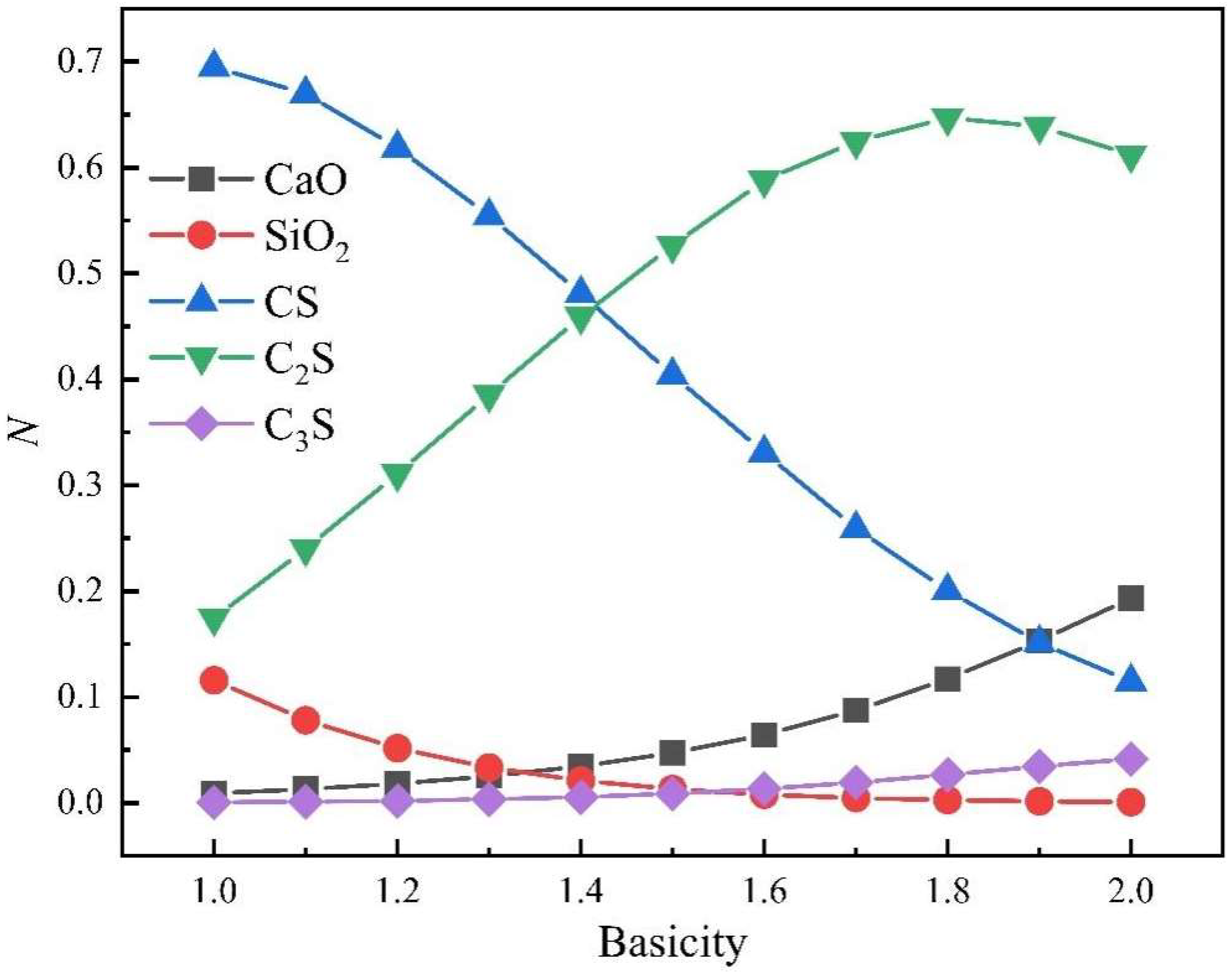 Processes 13 00828 g009 Processes 13 00828 g009