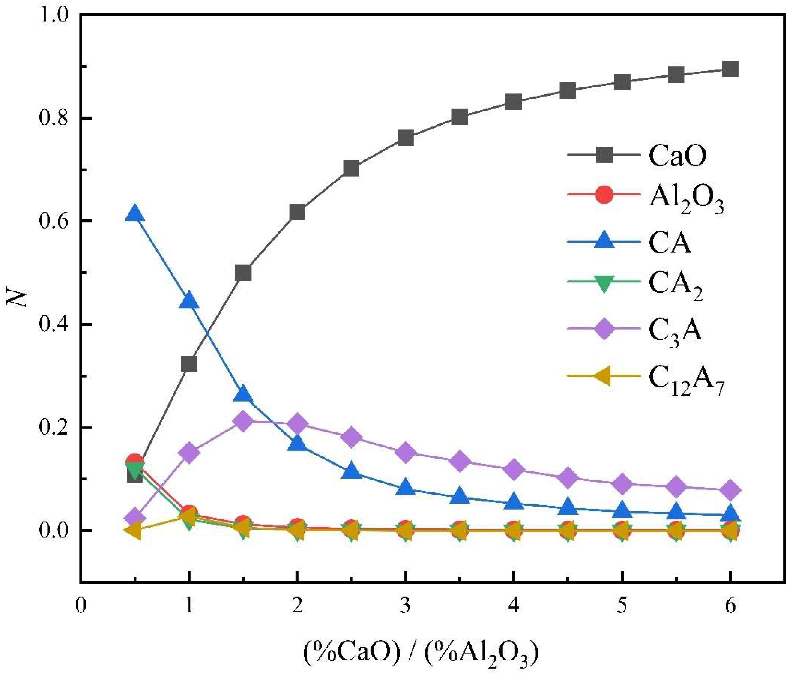 Processes 13 00828 g010 Processes 13 00828 g010
