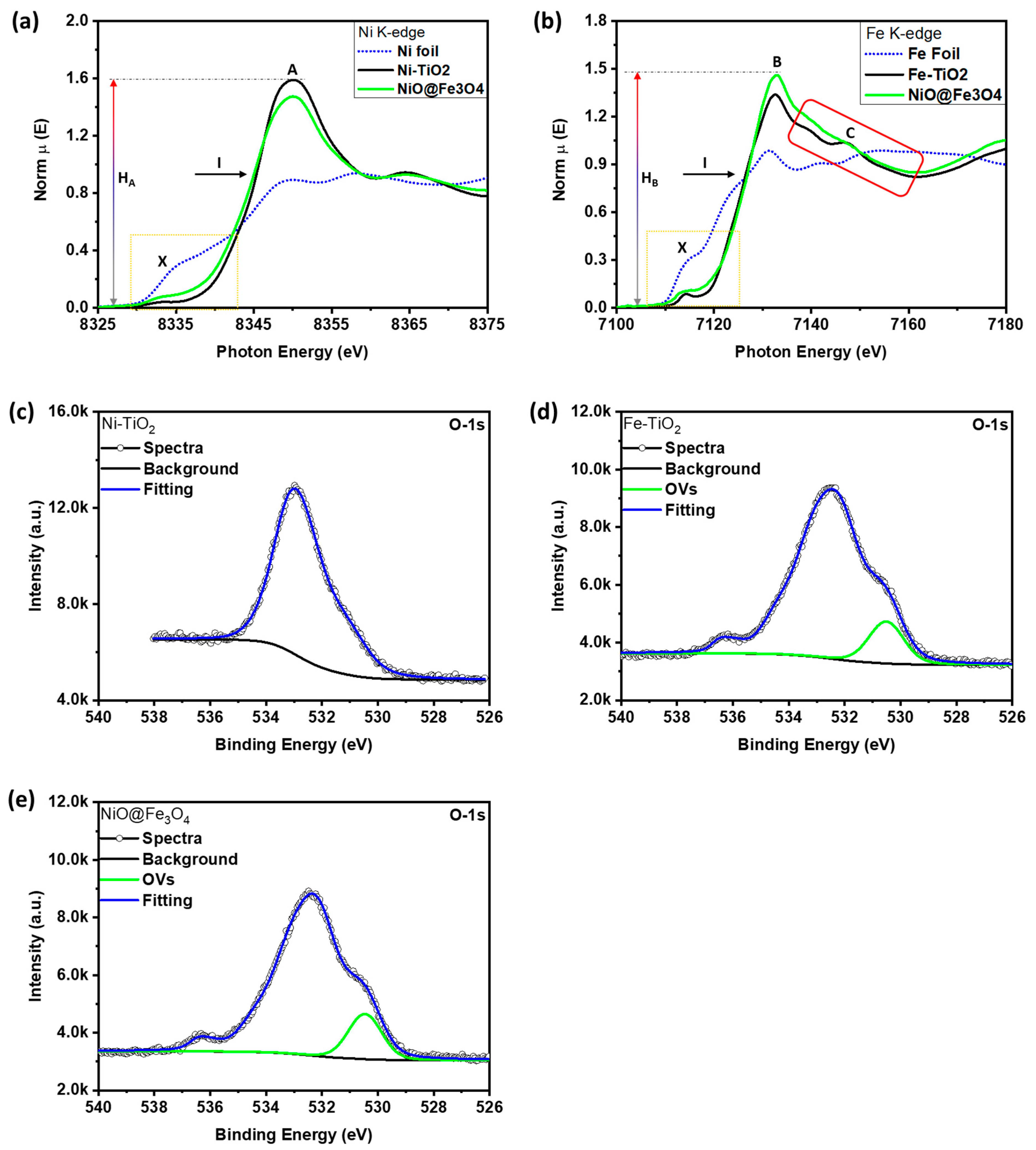 Processes 13 00834 g003