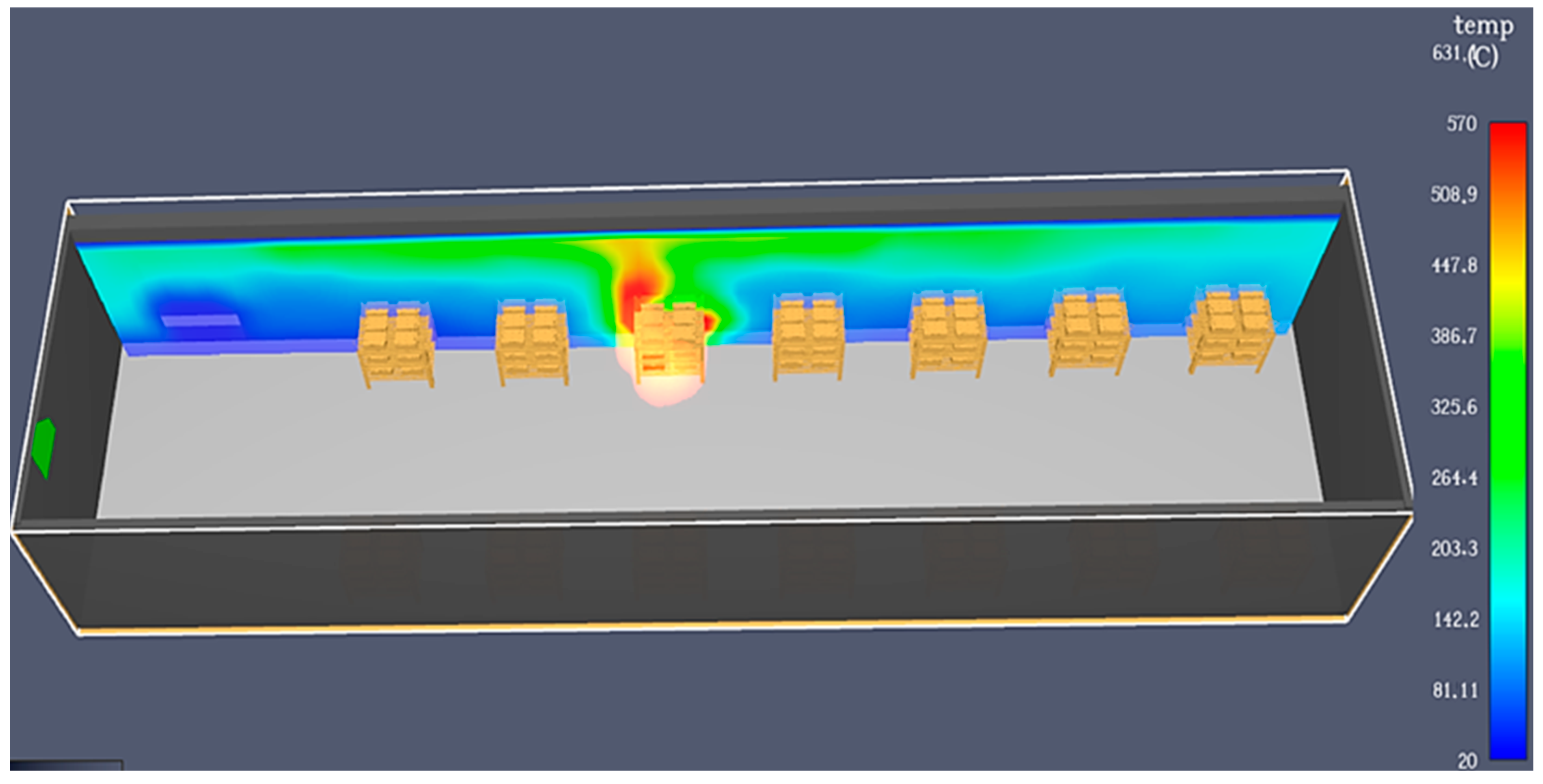 Processes 13 00837 g007