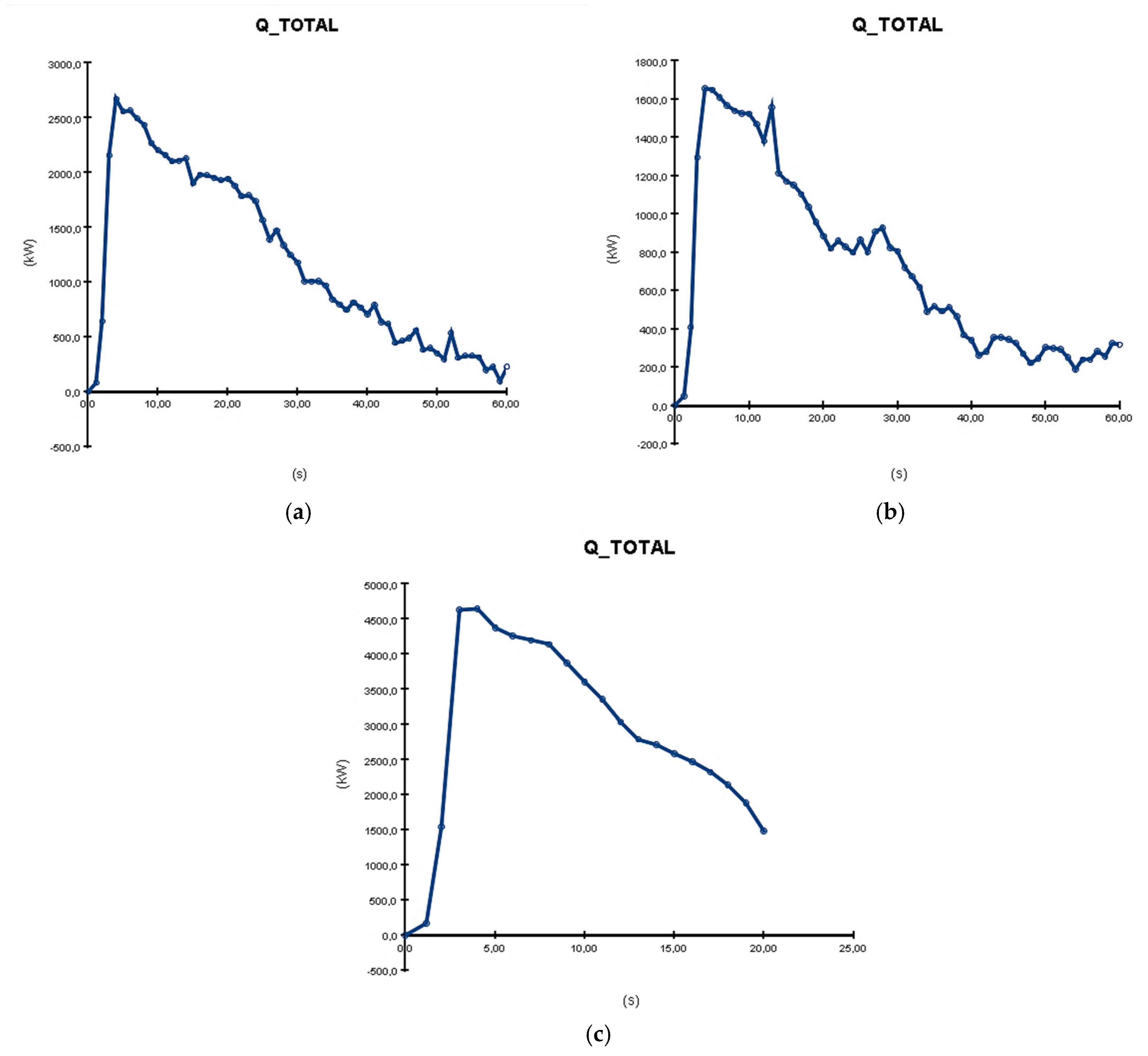 Processes 13 00837 g015