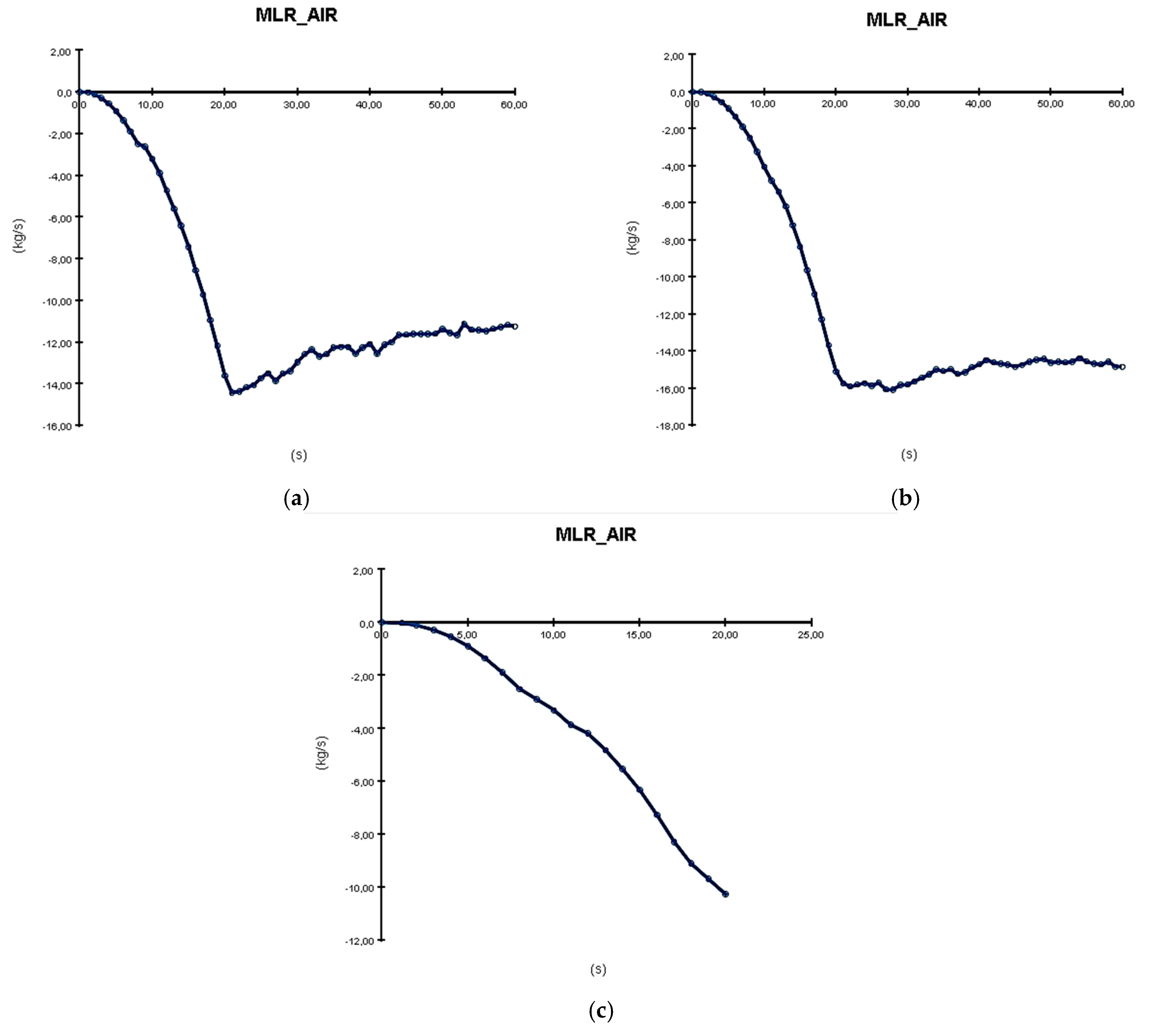 Processes 13 00837 g017