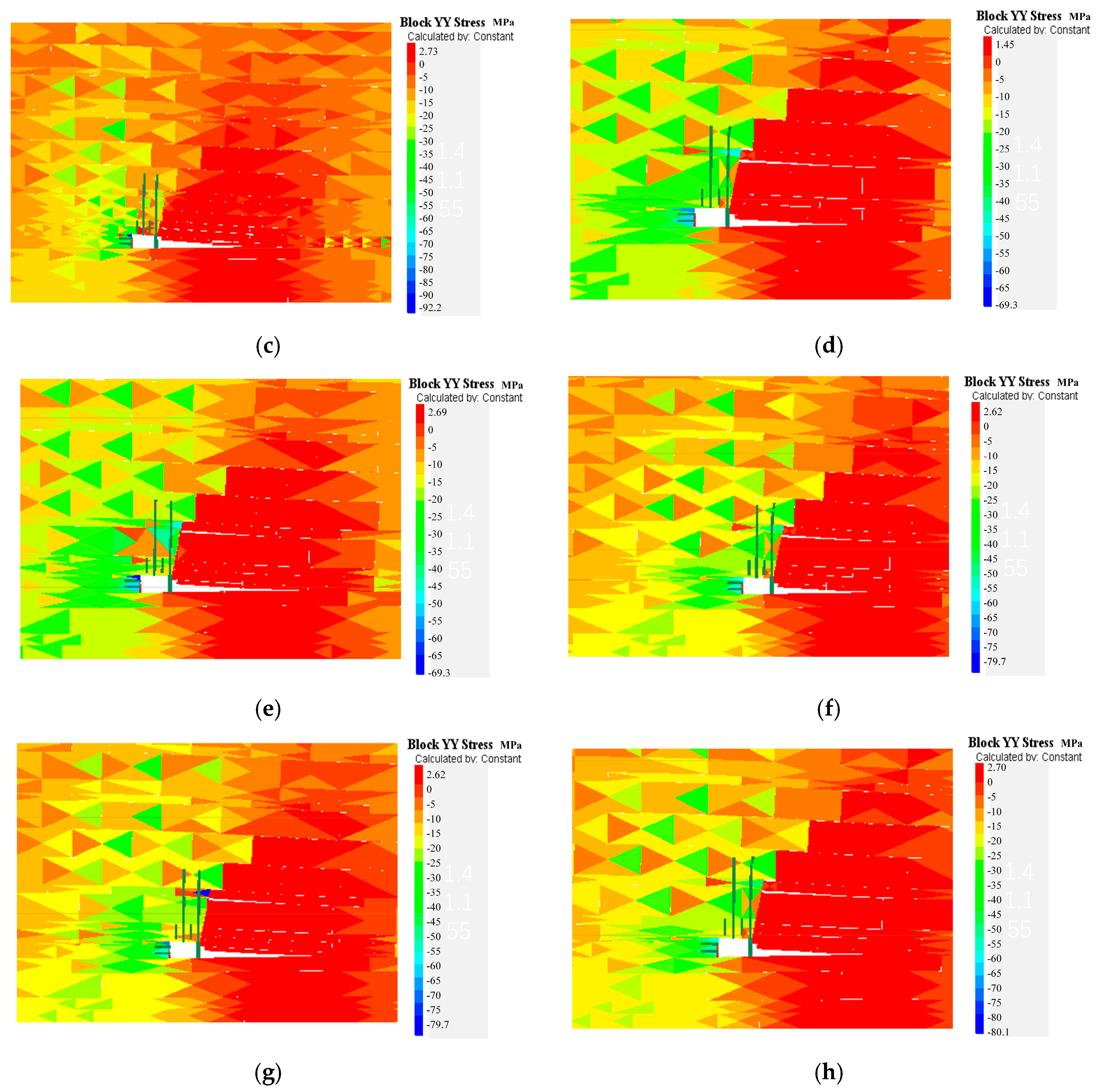 Processes 13 00838 g009b