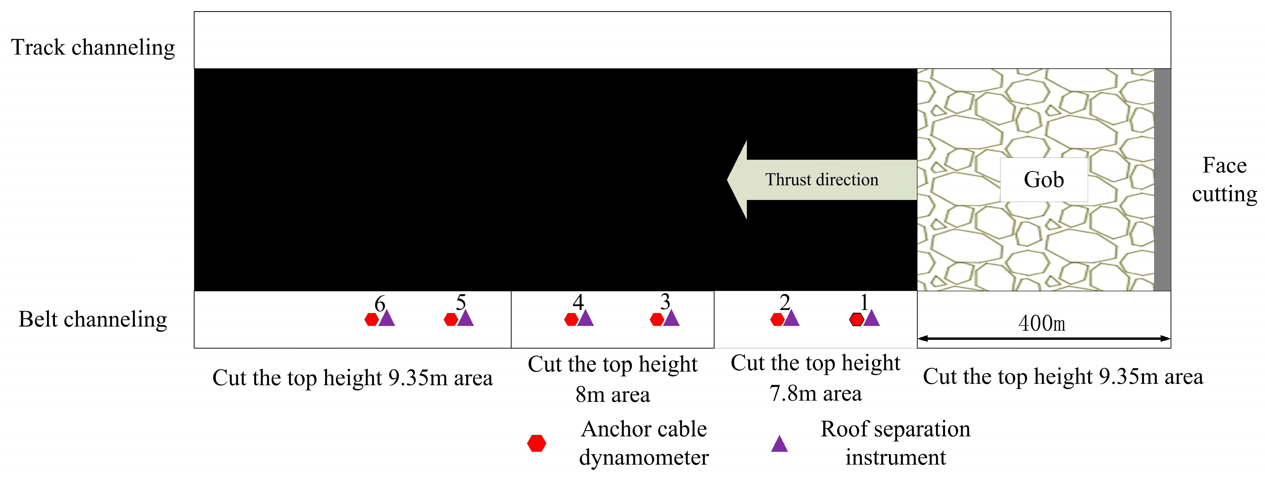 Processes 13 00838 g011