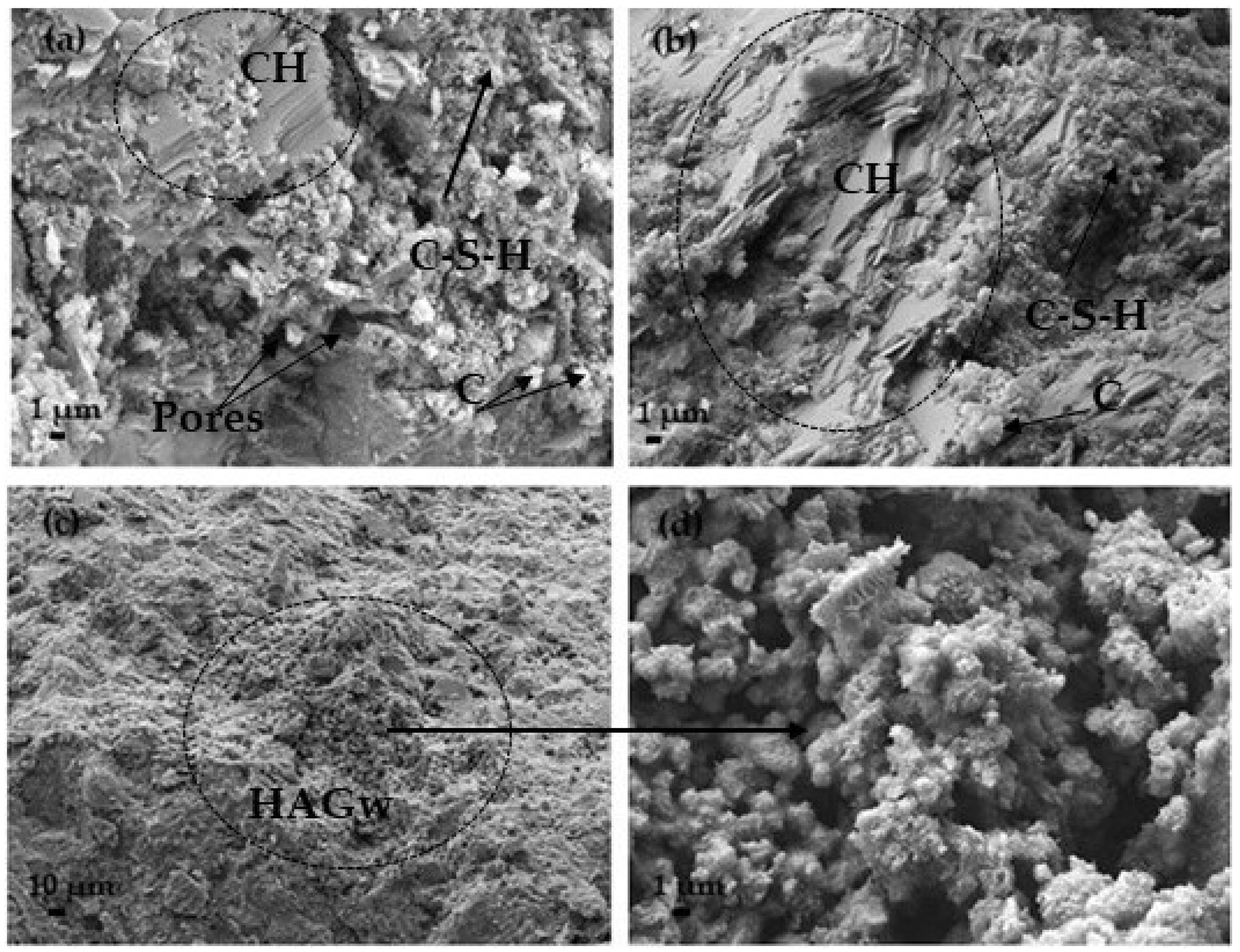 Processes 13 00840 g007