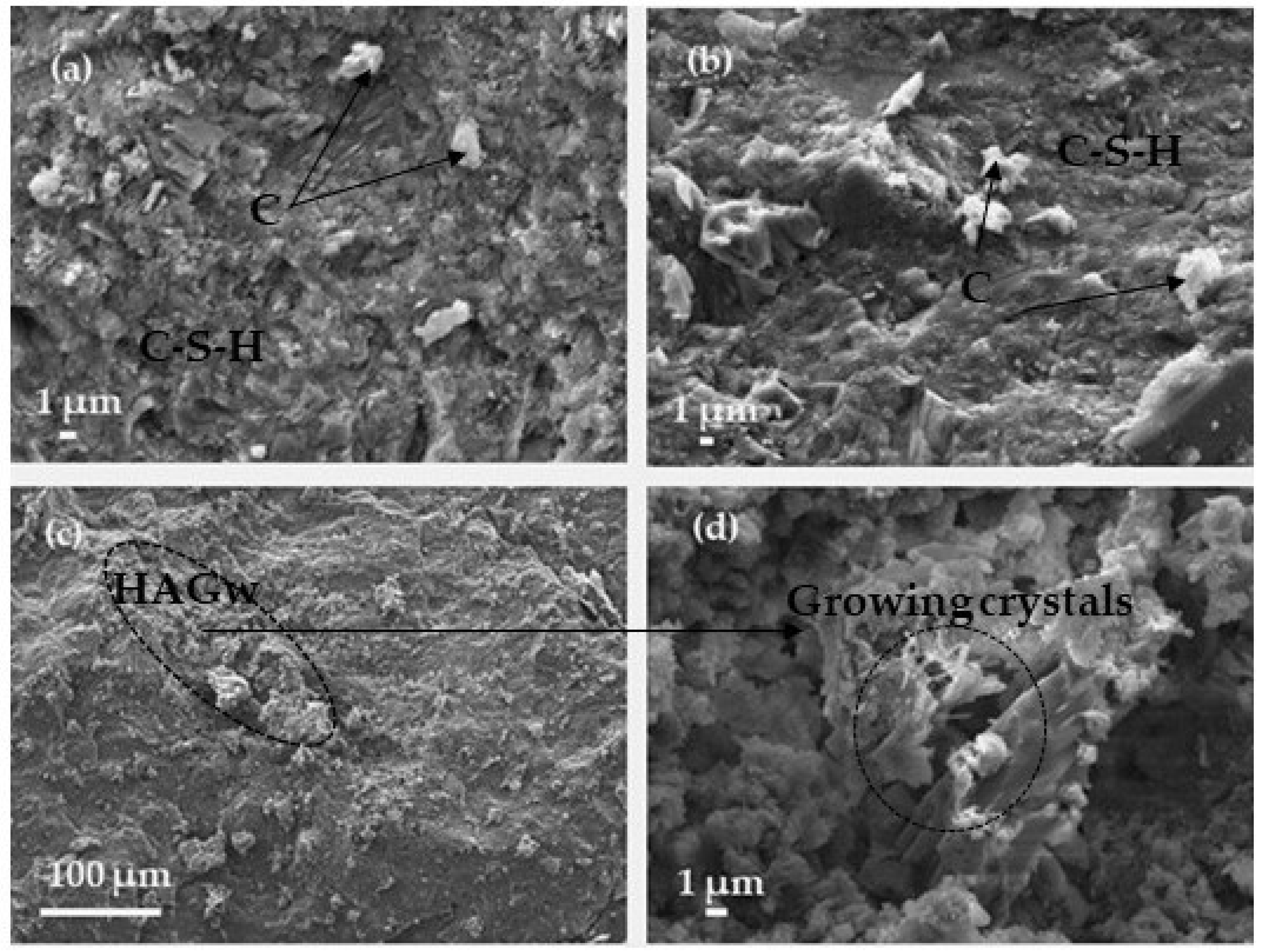 Processes 13 00840 g009