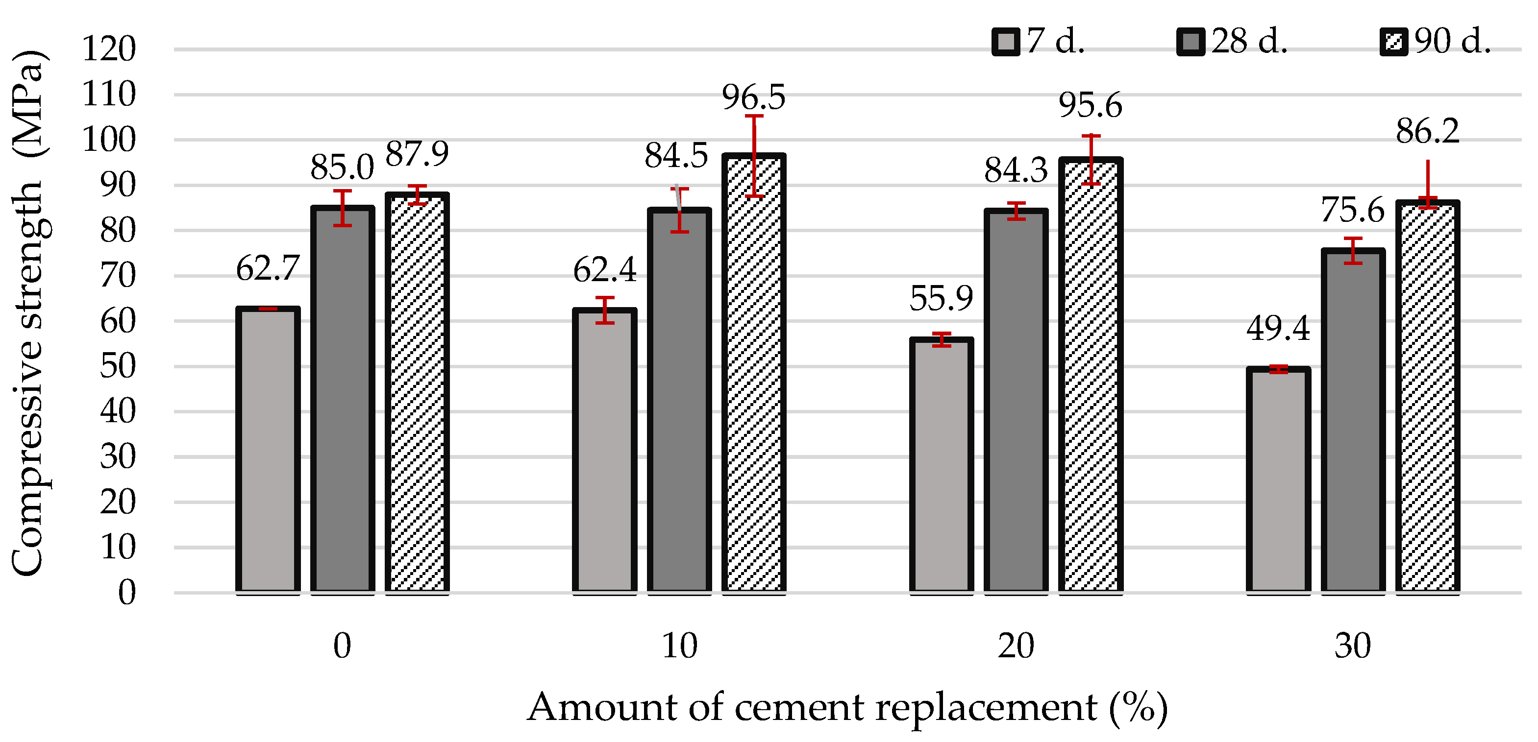Processes 13 00840 g010