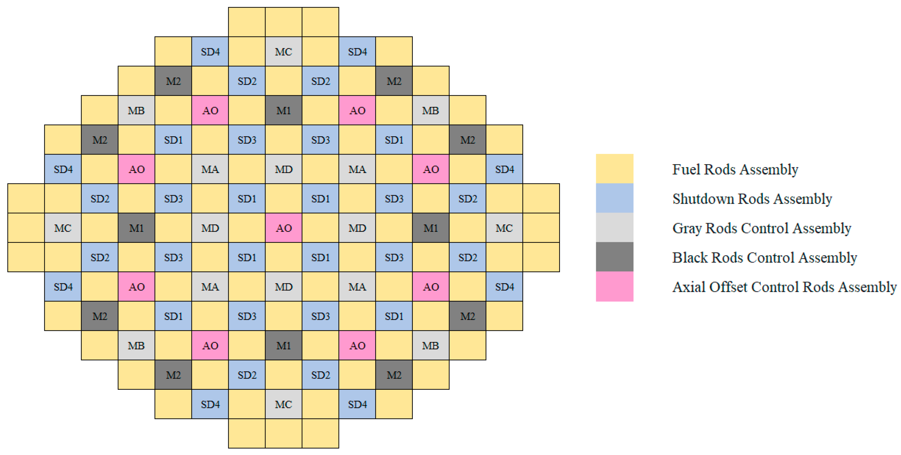Processes 13 00841 g002