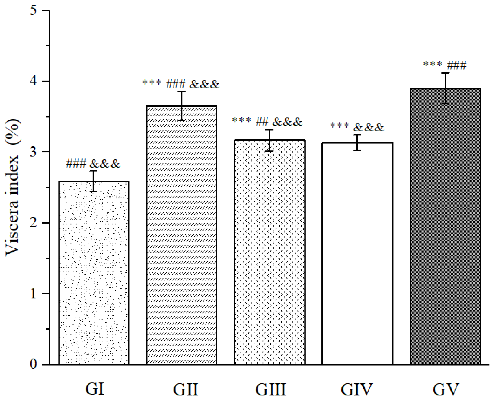 Processes 13 00844 g008