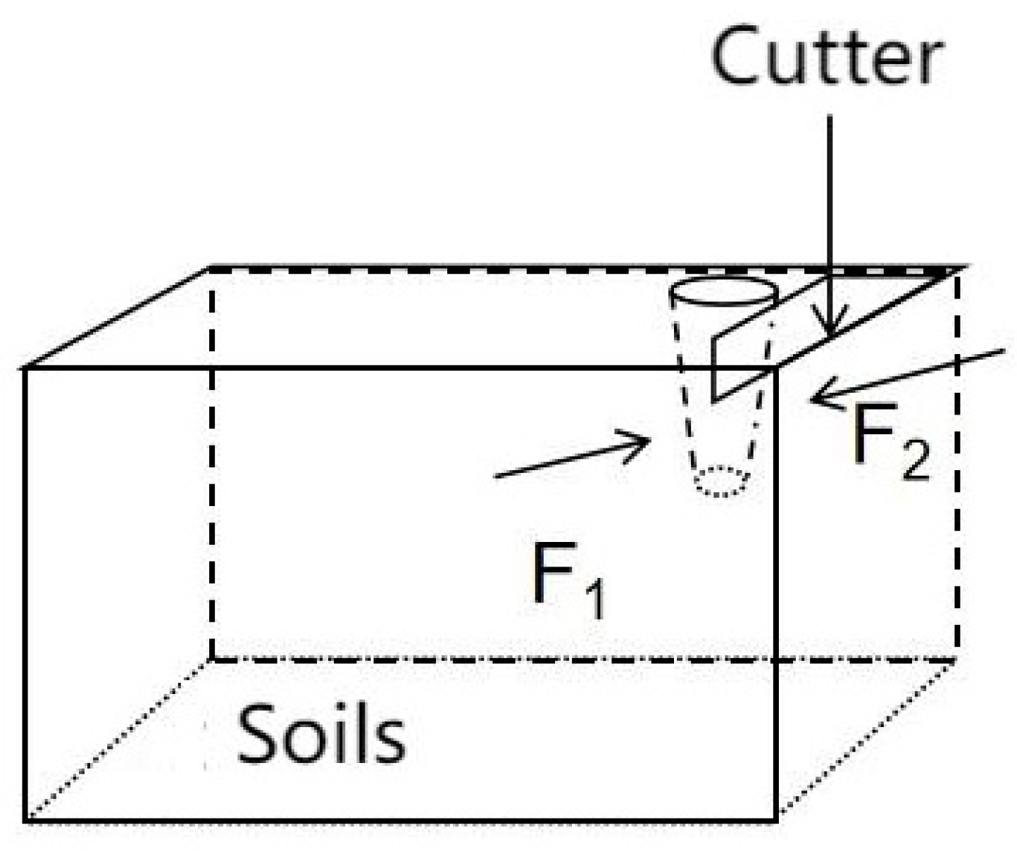 Processes 13 00845 g003