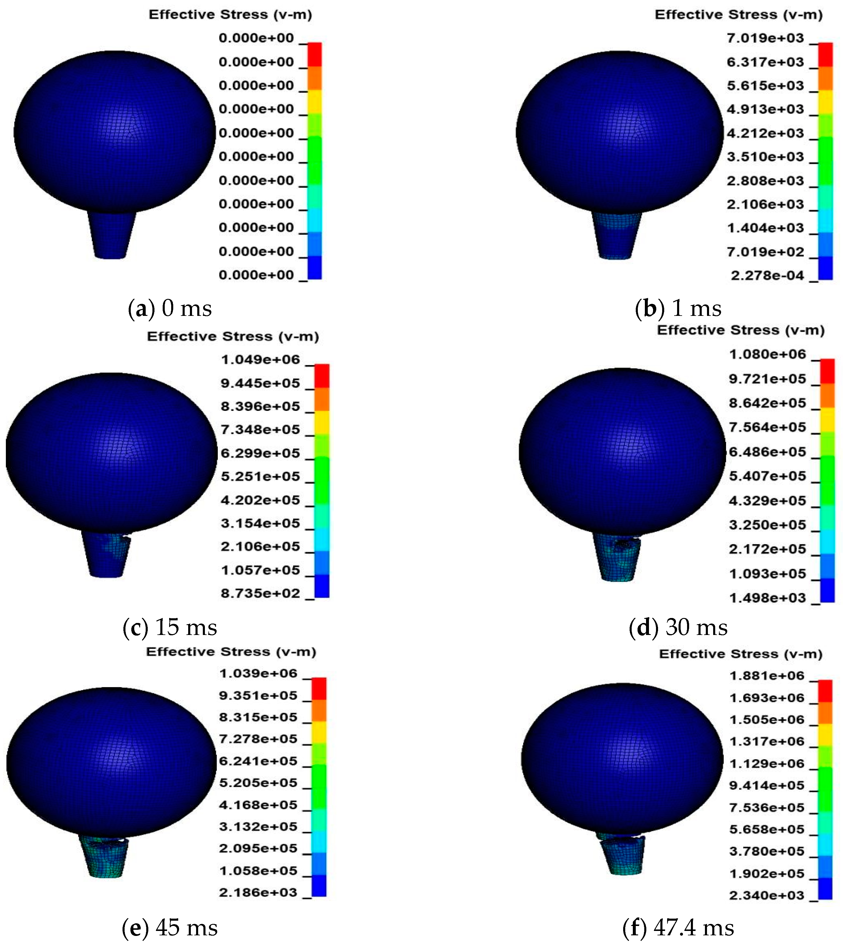 Processes 13 00845 g008