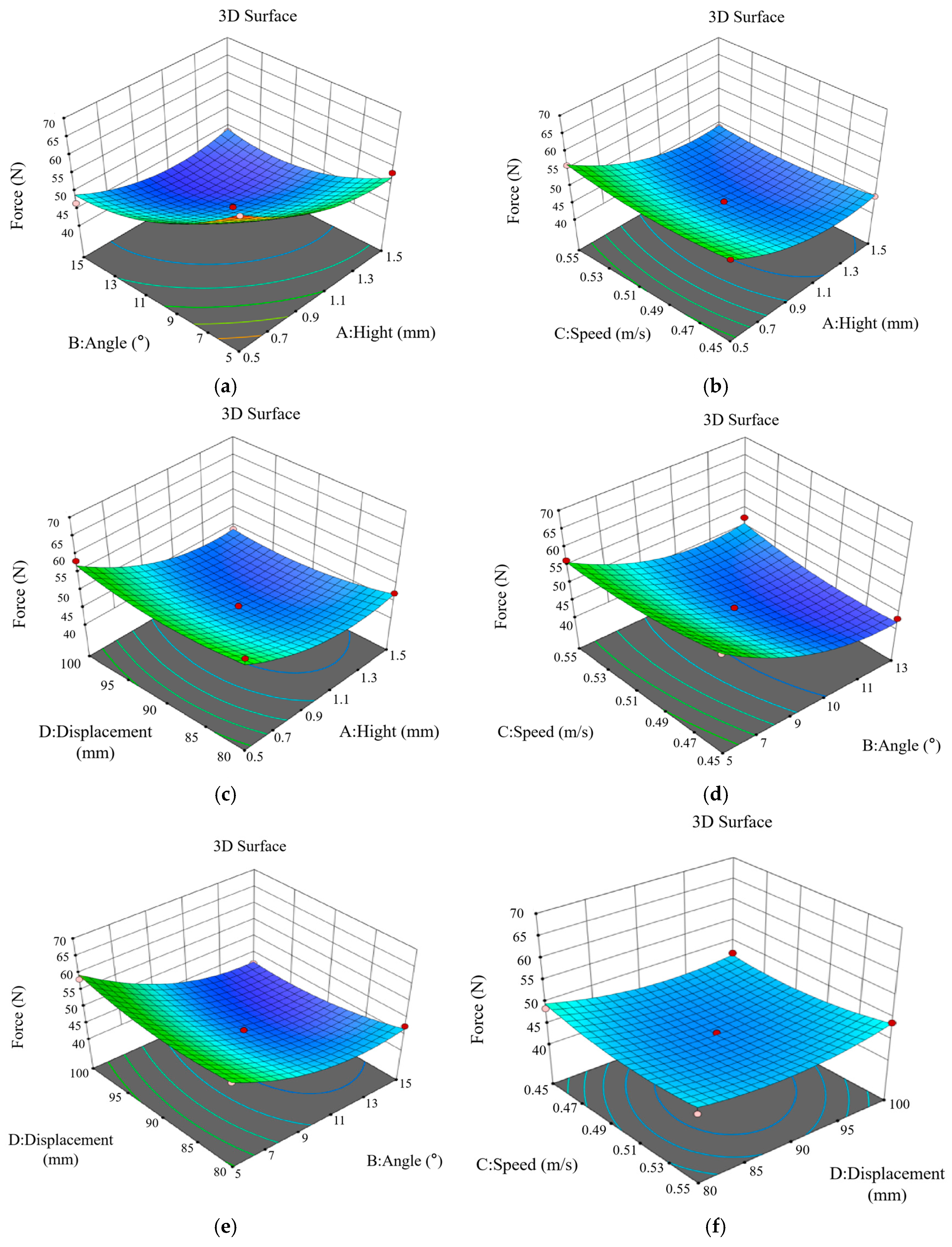 Processes 13 00845 g011
