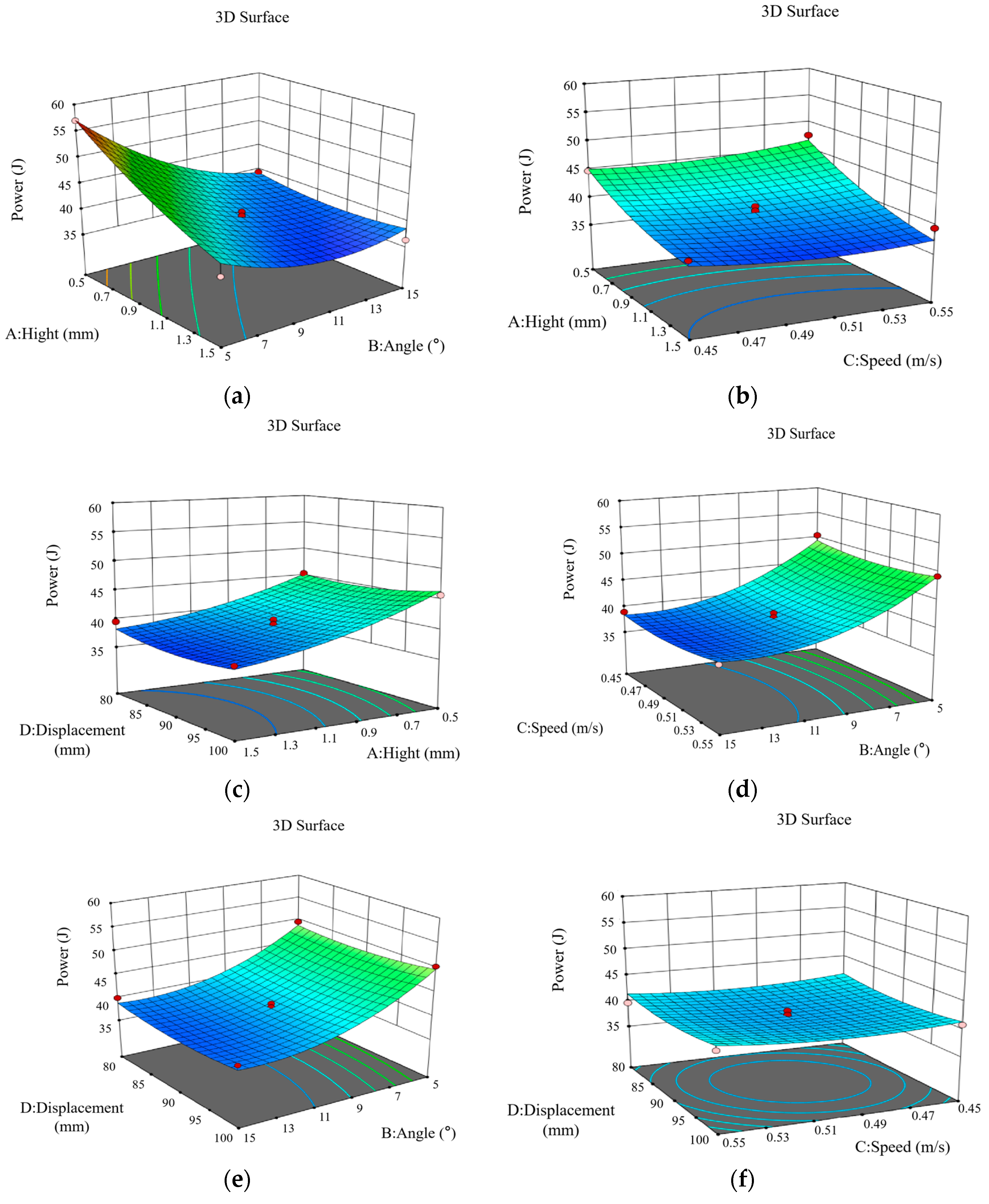 Processes 13 00845 g013