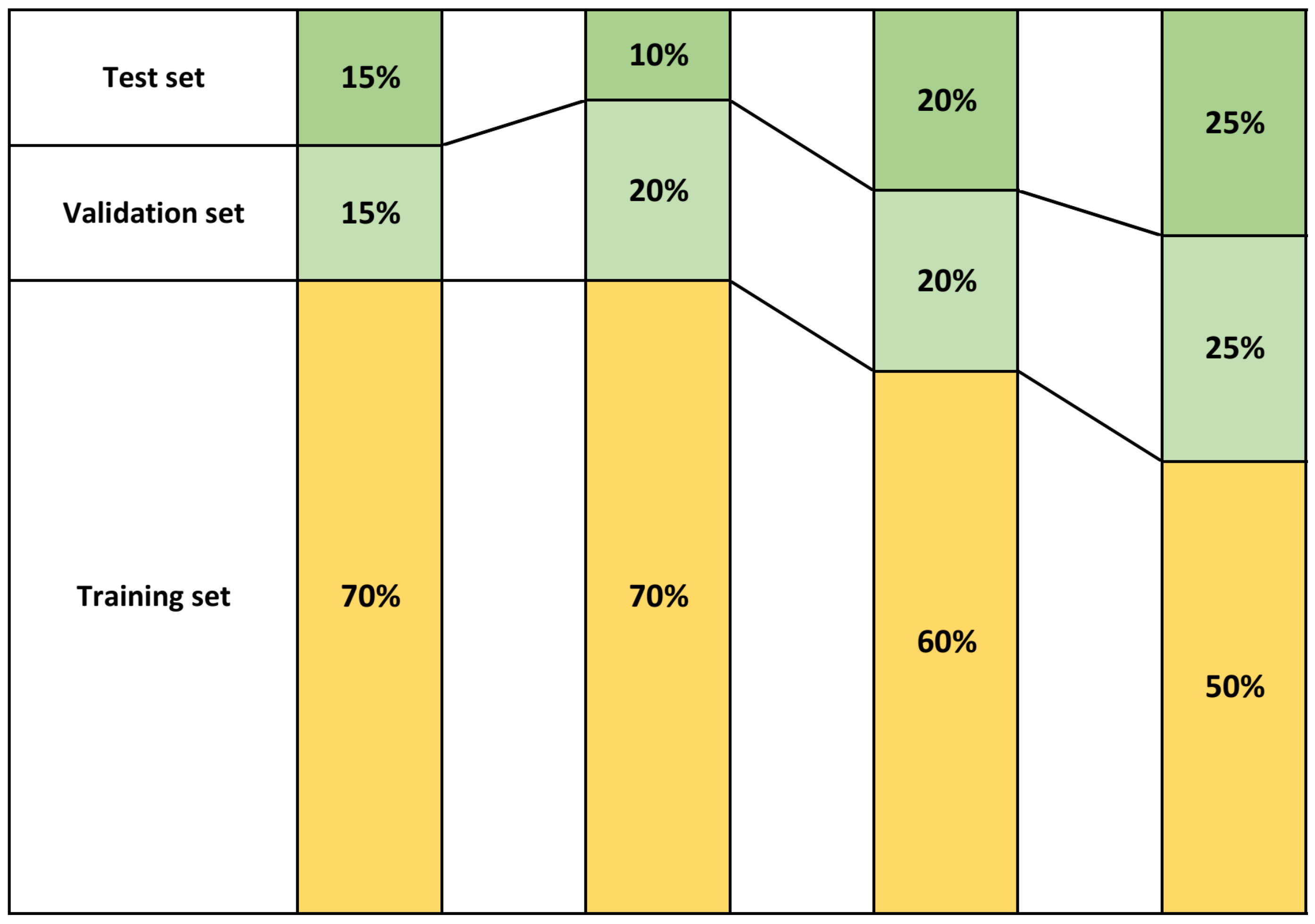 Processes 13 00846 g002