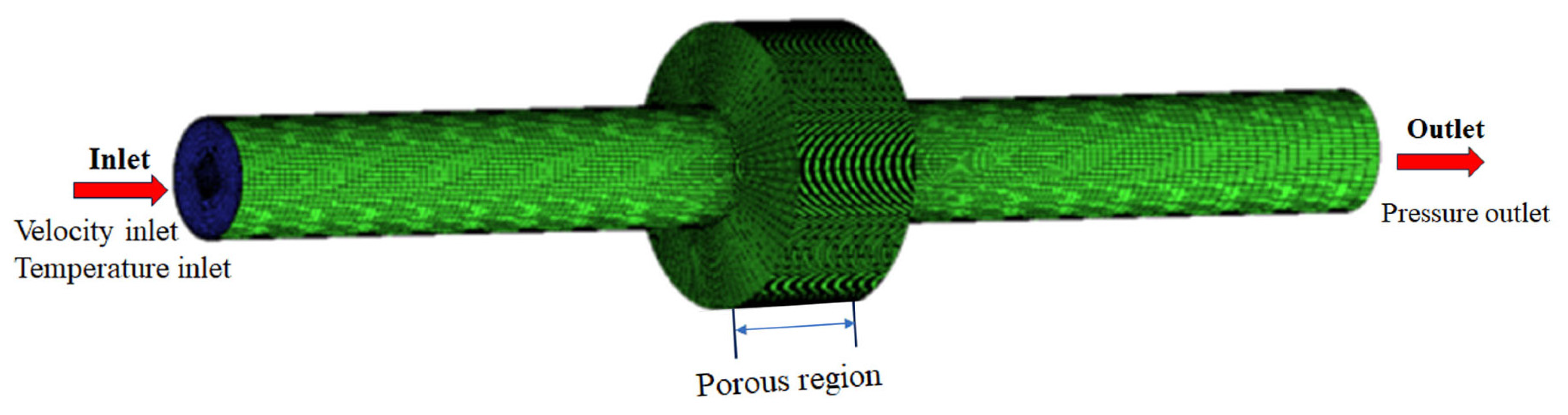 Processes 13 00847 g003