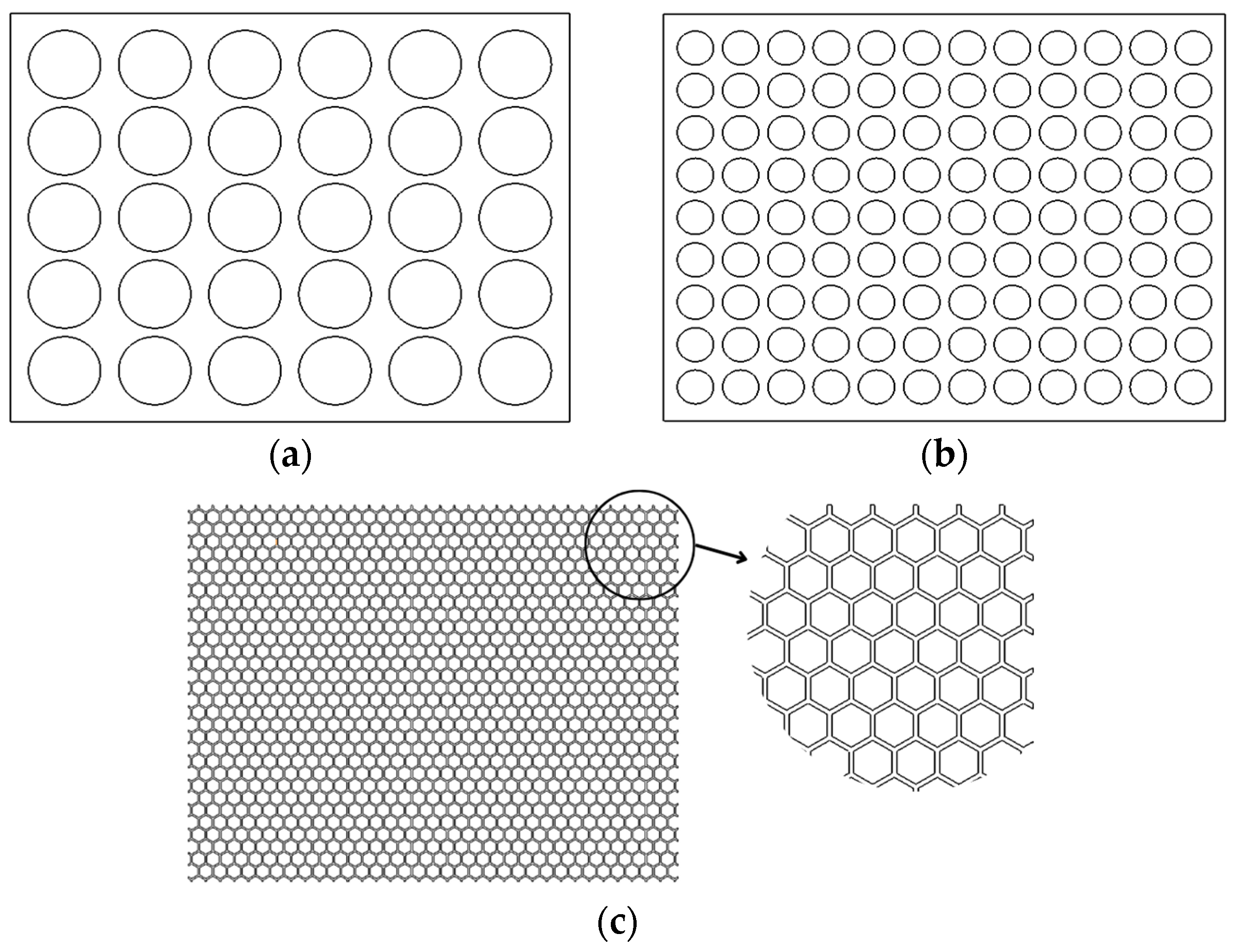 Processes 13 00848 g009