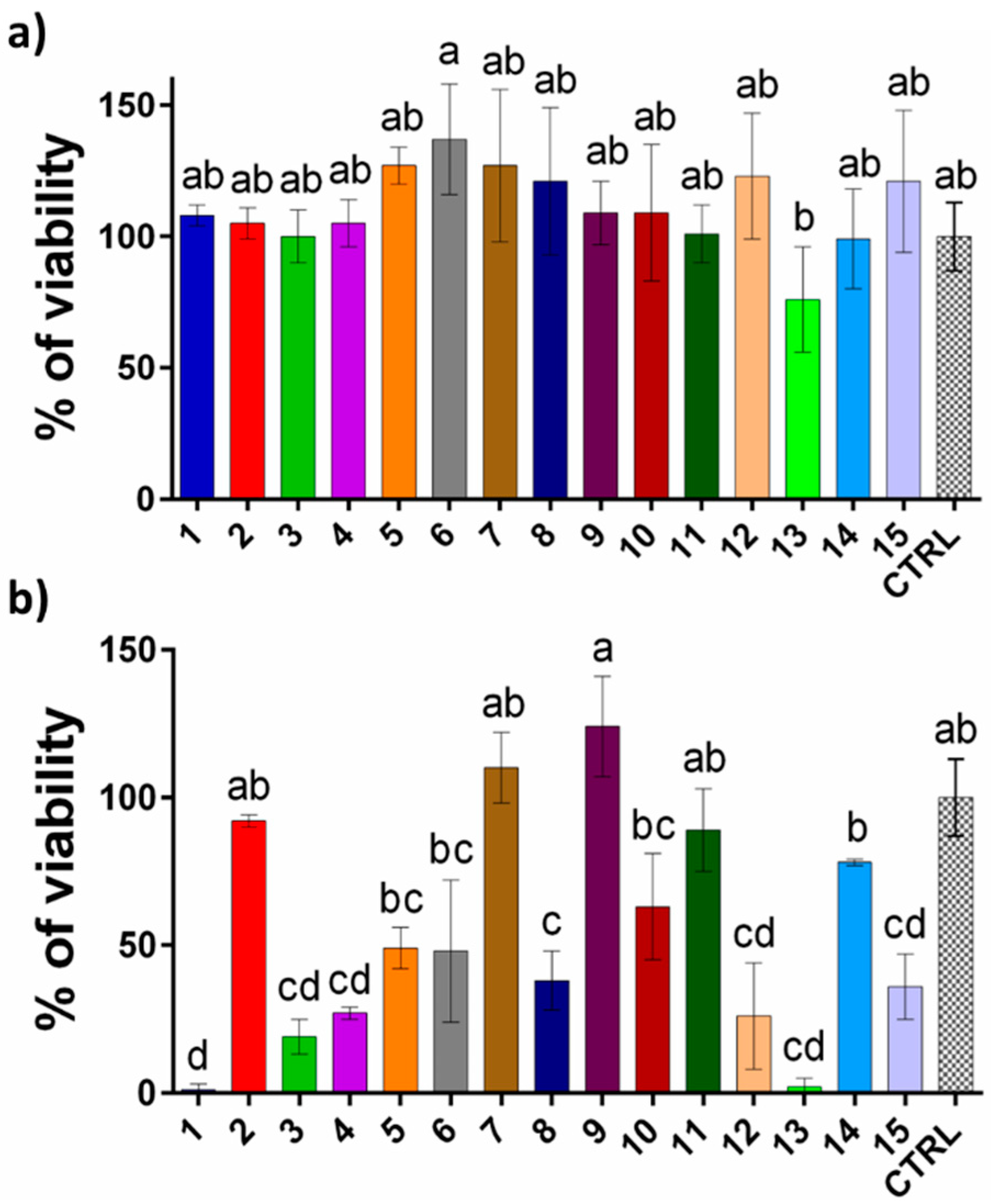 Processes 13 00850 g002
