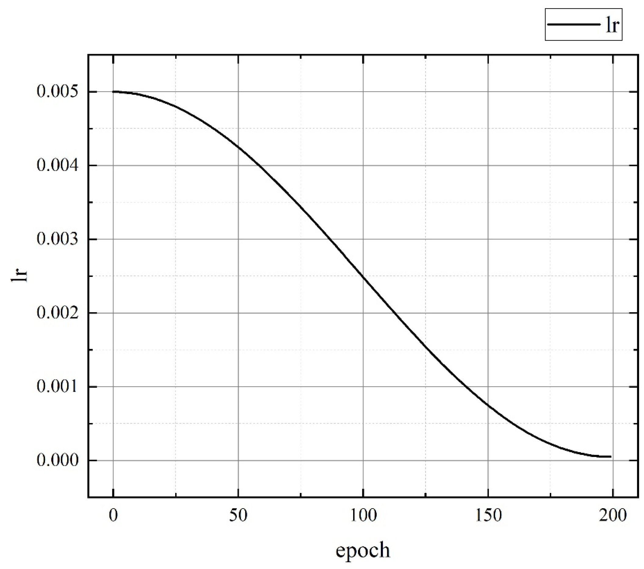 Processes 13 00852 g006