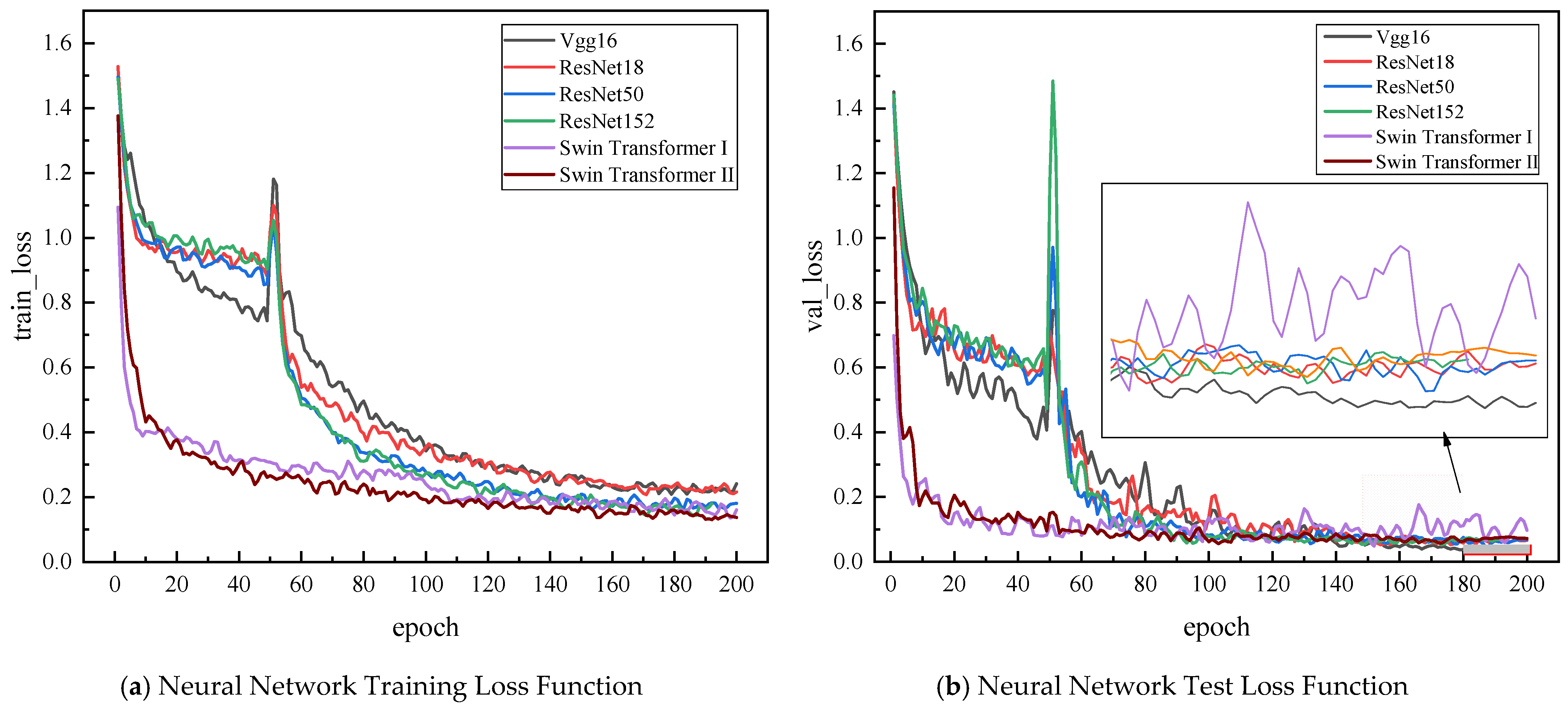 Processes 13 00852 g007