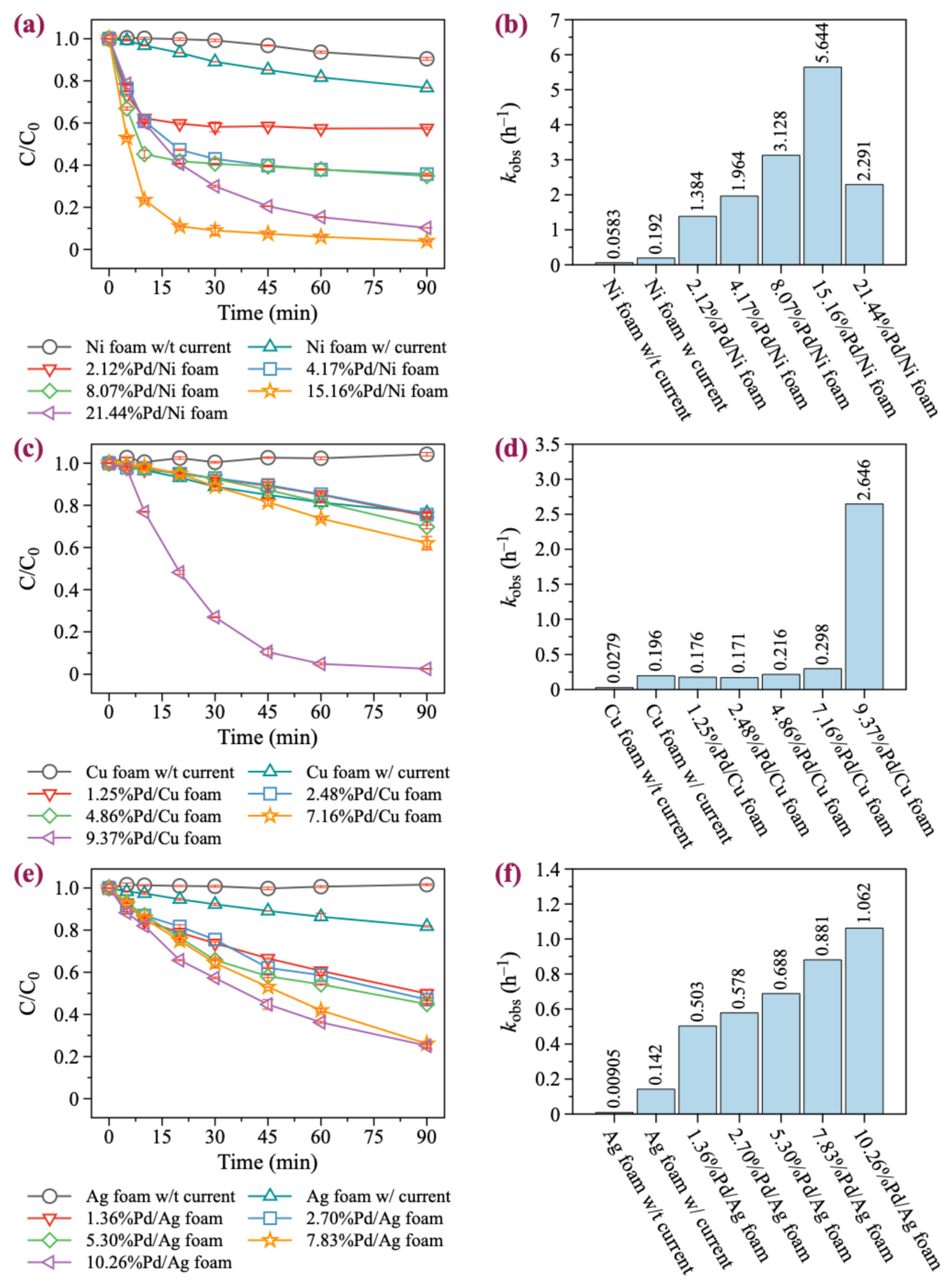 Processes 13 00853 g002