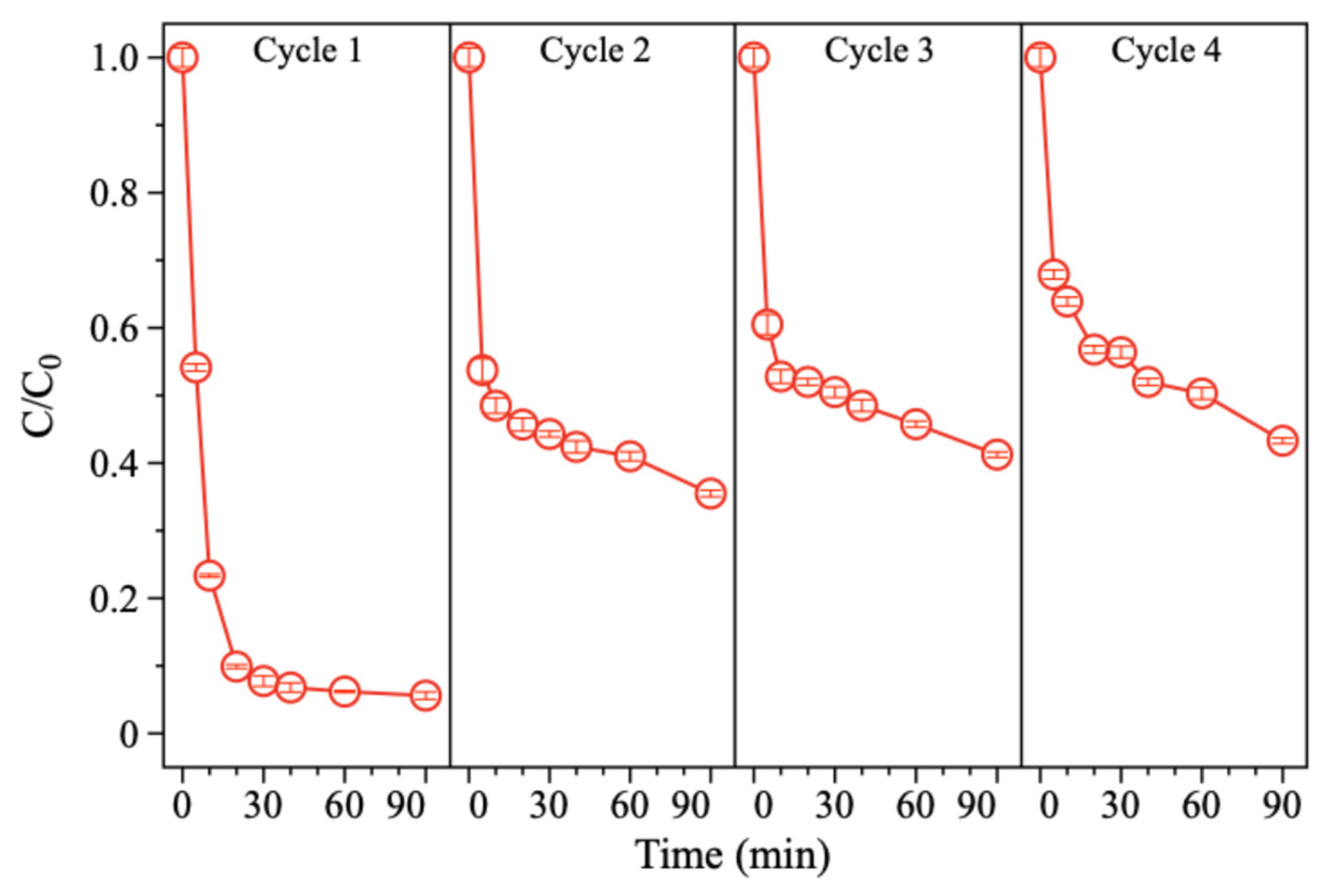Processes 13 00853 g009