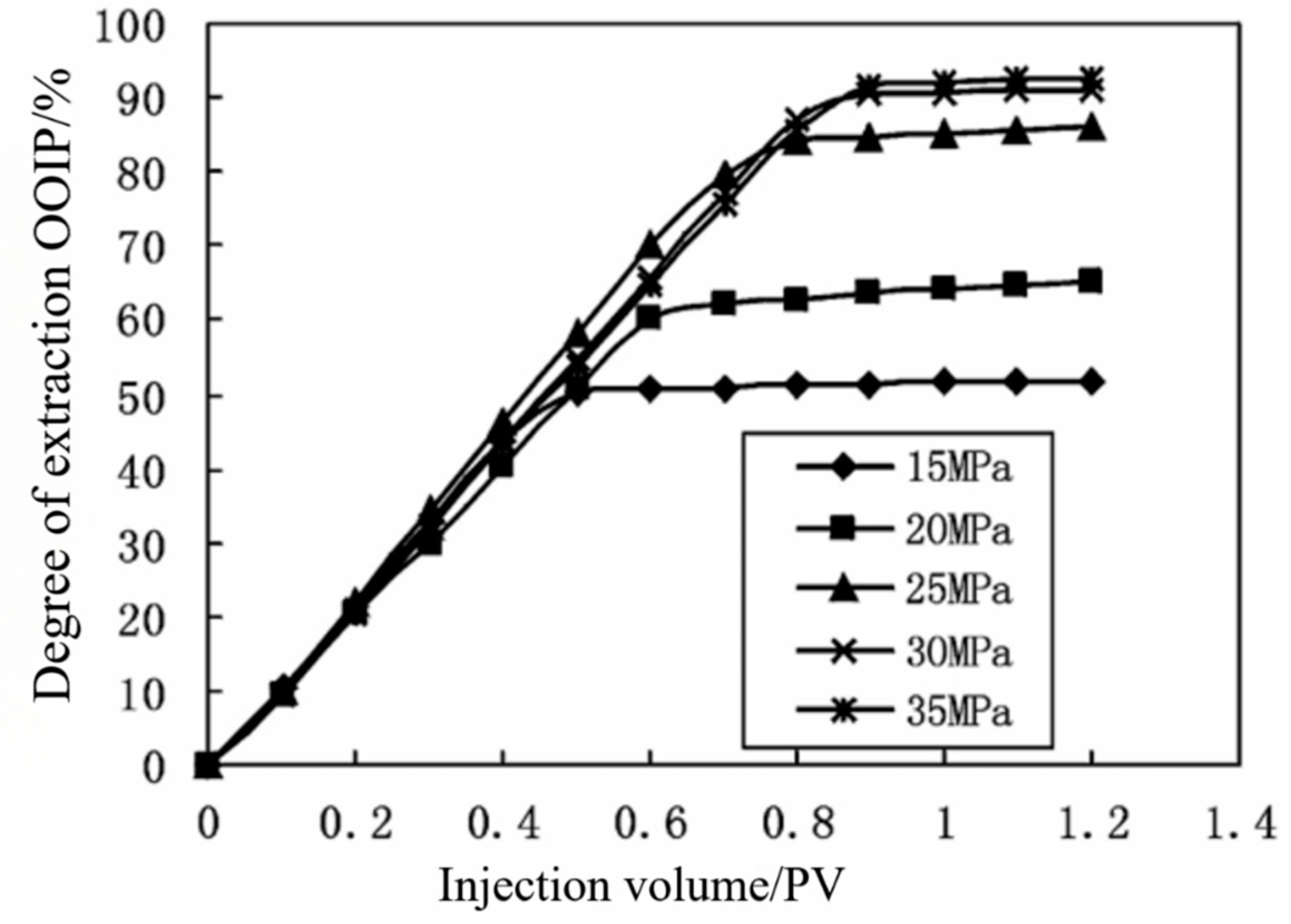 Processes 13 00855 g001