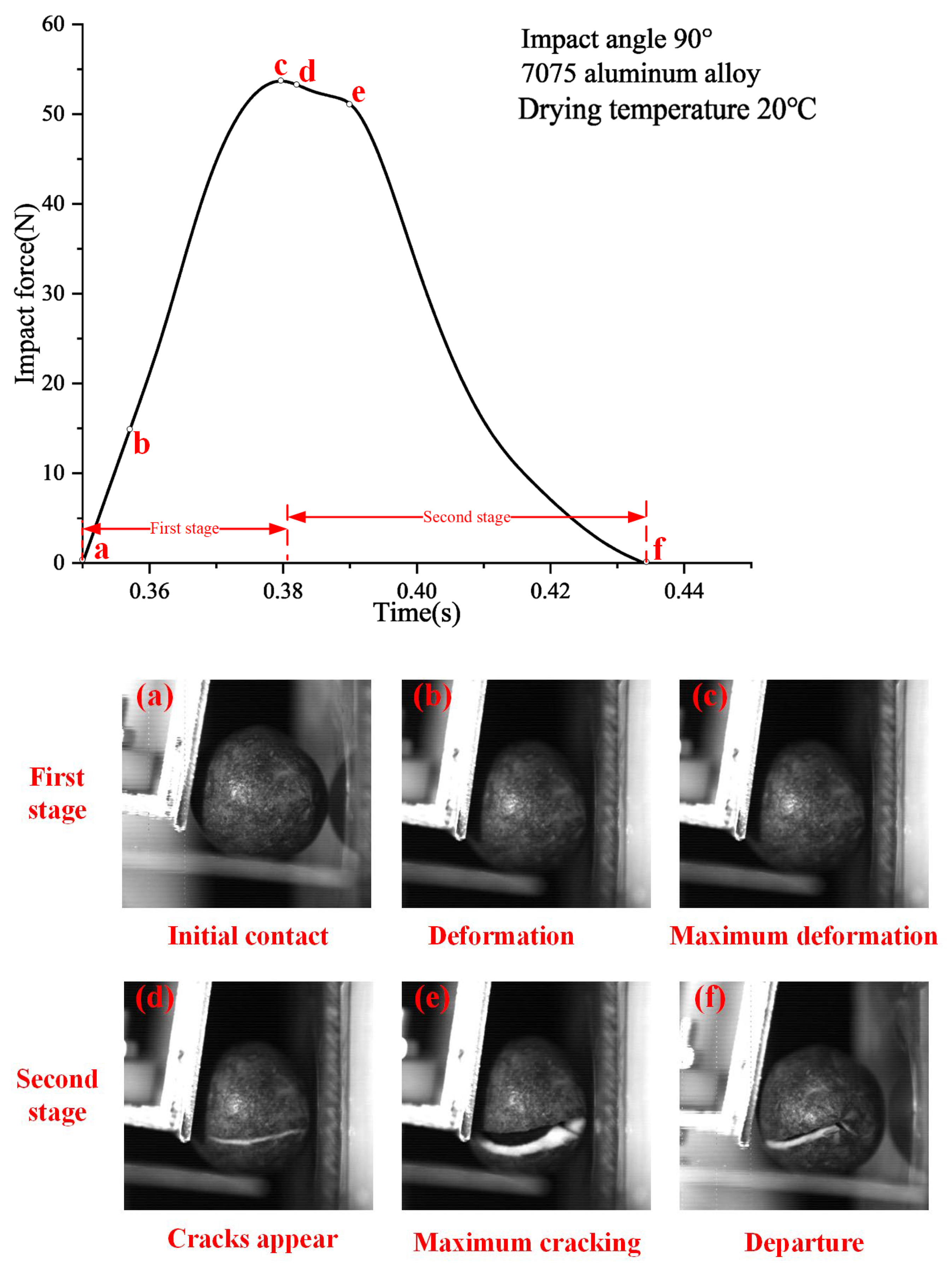 Processes 13 00856 g005