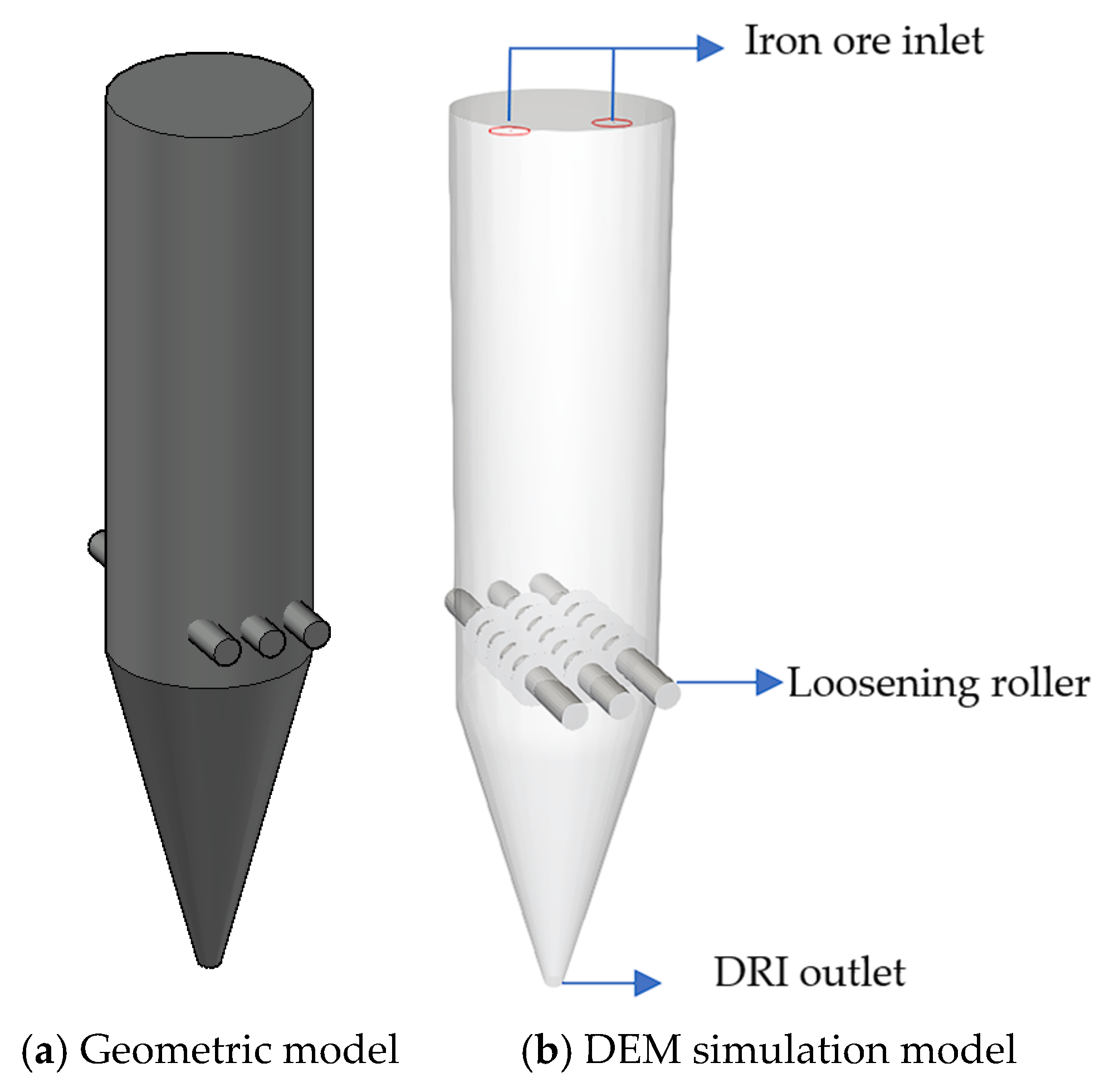 Processes 13 00857 g002