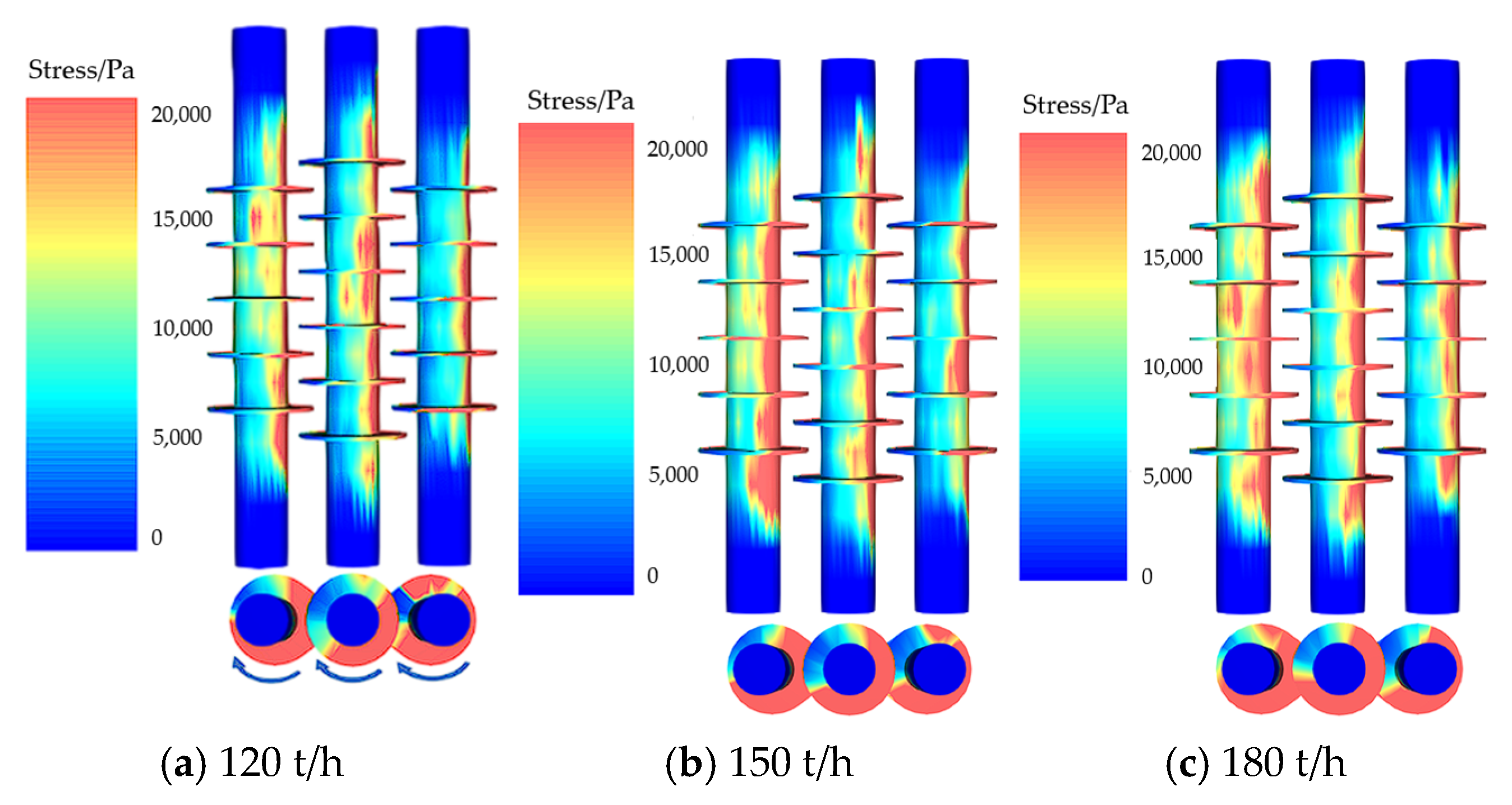 Processes 13 00857 g013