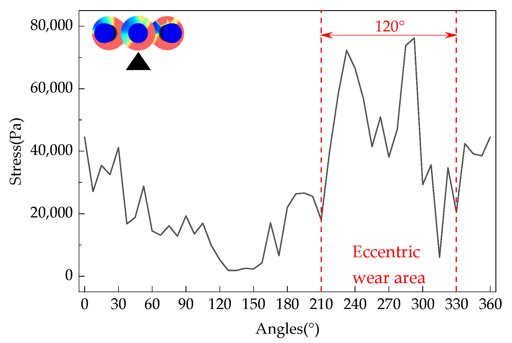 Processes 13 00857 g015