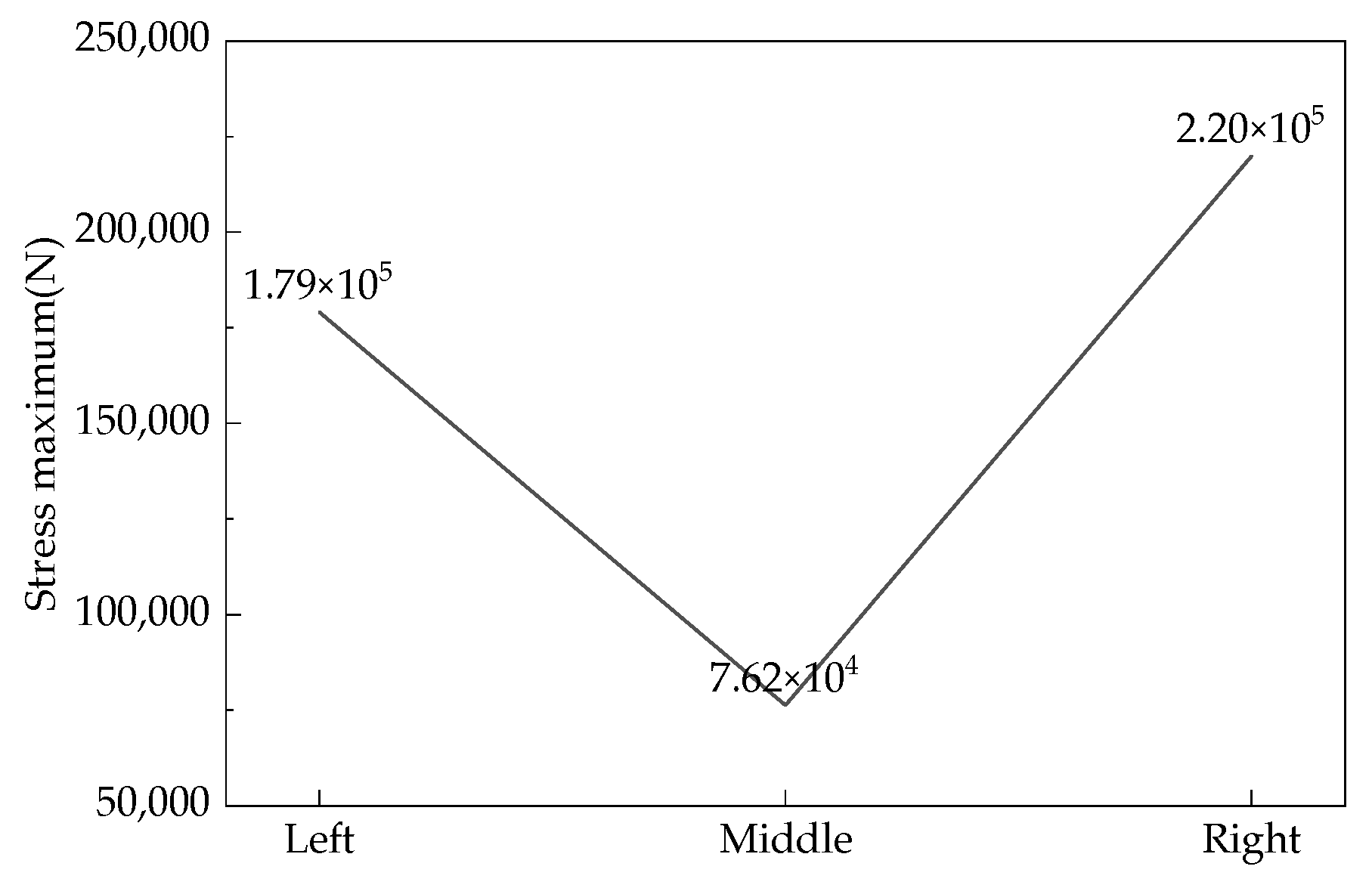 Processes 13 00857 g017